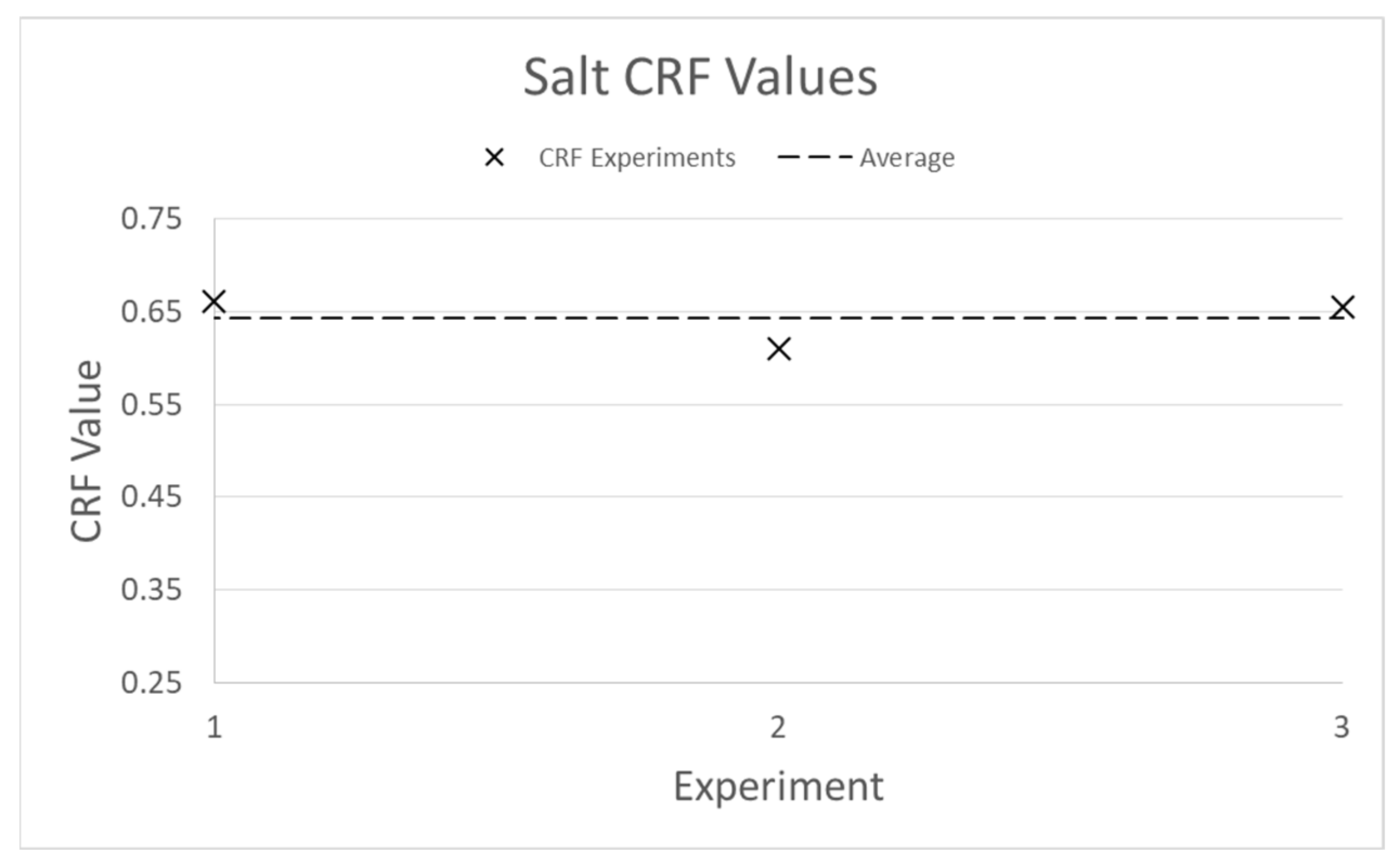 Applsci 11 01794 g013 Applsci 11 01794 g013