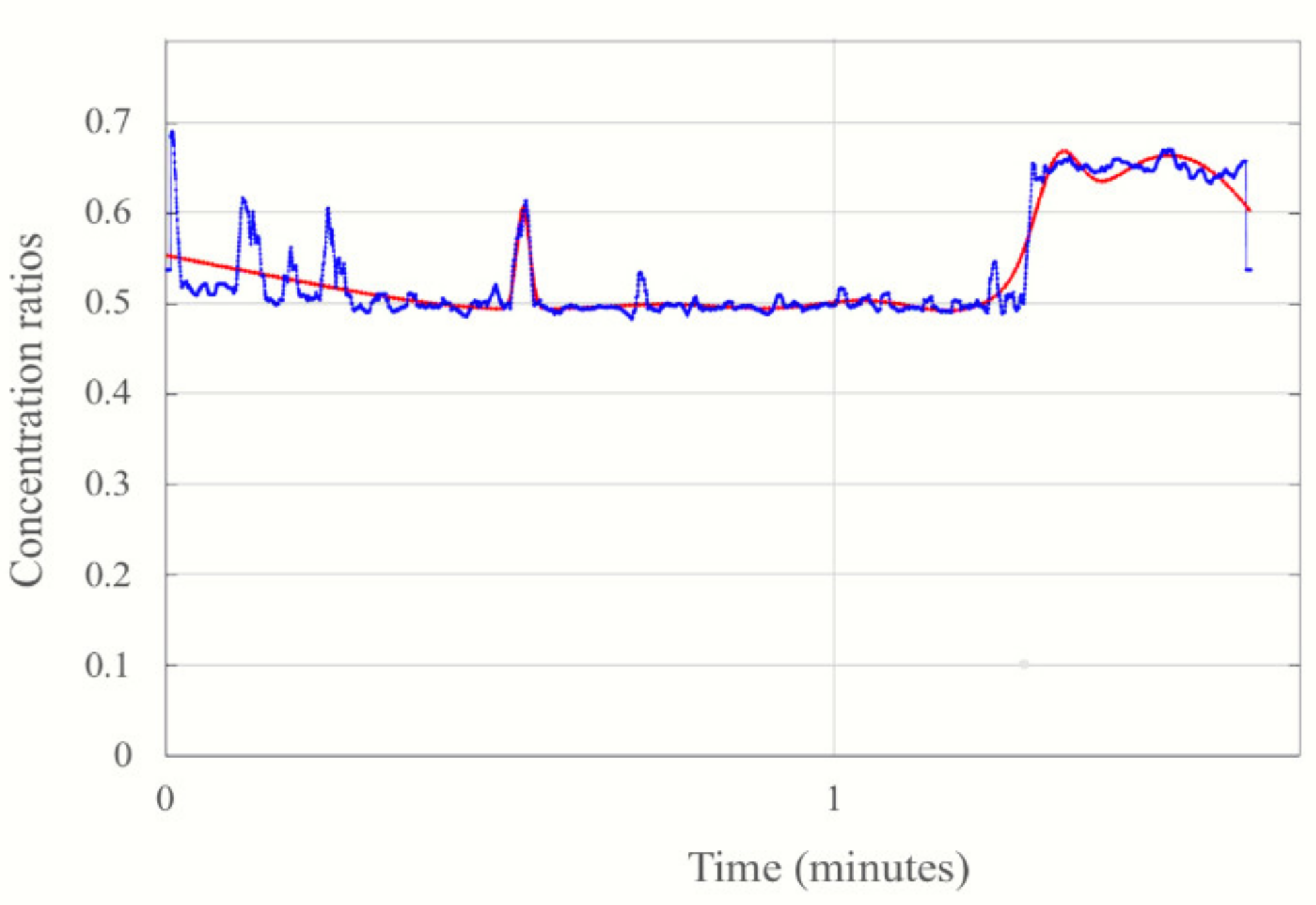 Applsci 11 01794 g014 Applsci 11 01794 g014