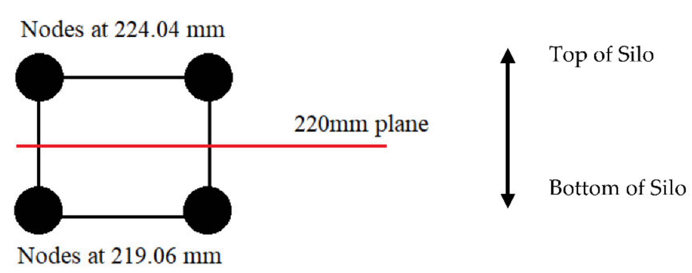 Applsci 11 01794 g017 Applsci 11 01794 g017
