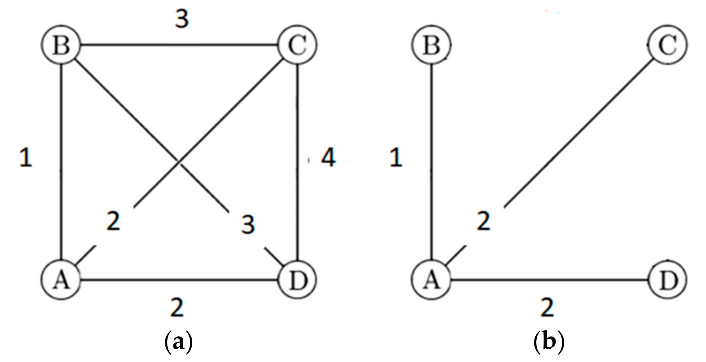 Applsci 11 01795 g002 Applsci 11 01795 g002