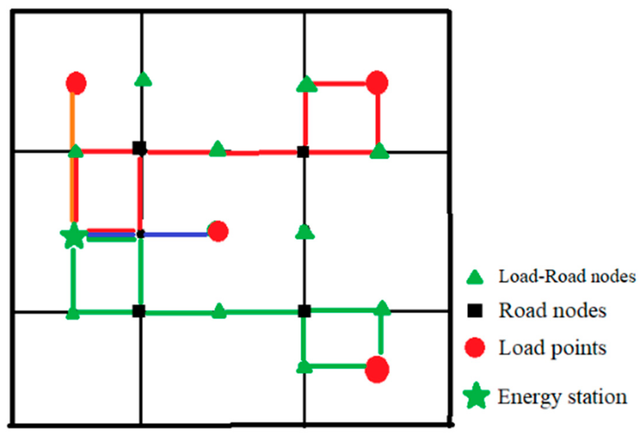 Applsci 11 01795 g007 Applsci 11 01795 g007