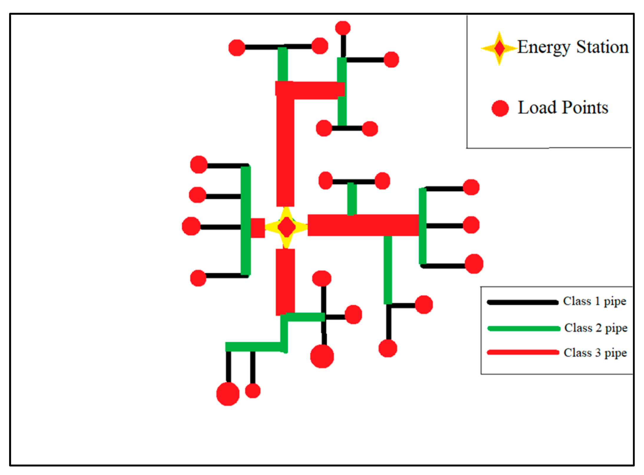 Applsci 11 01795 g010 Applsci 11 01795 g010