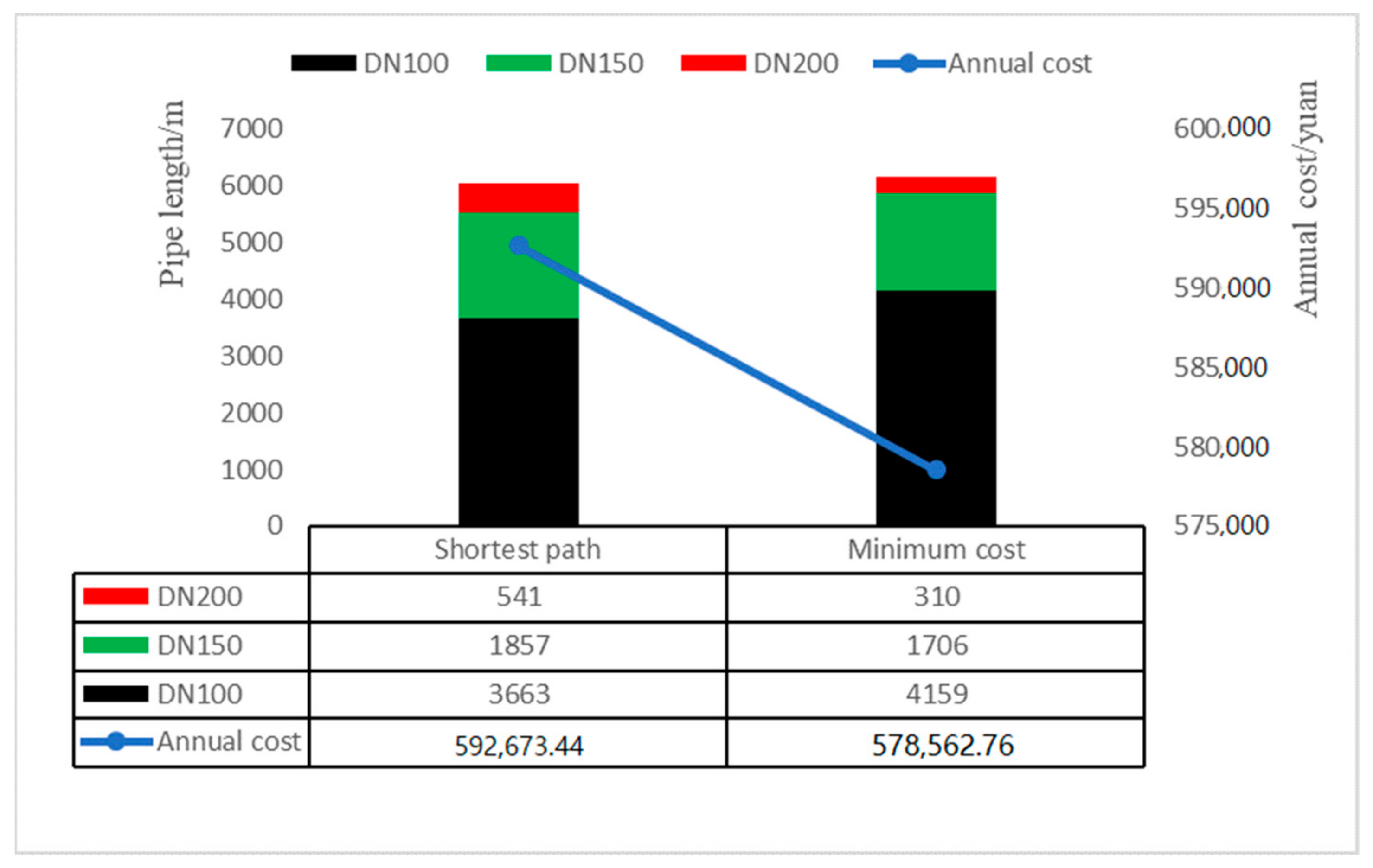 Applsci 11 01795 g014 Applsci 11 01795 g014
