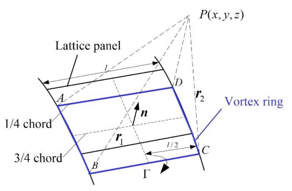 Applsci 11 01796 g003 Applsci 11 01796 g003
