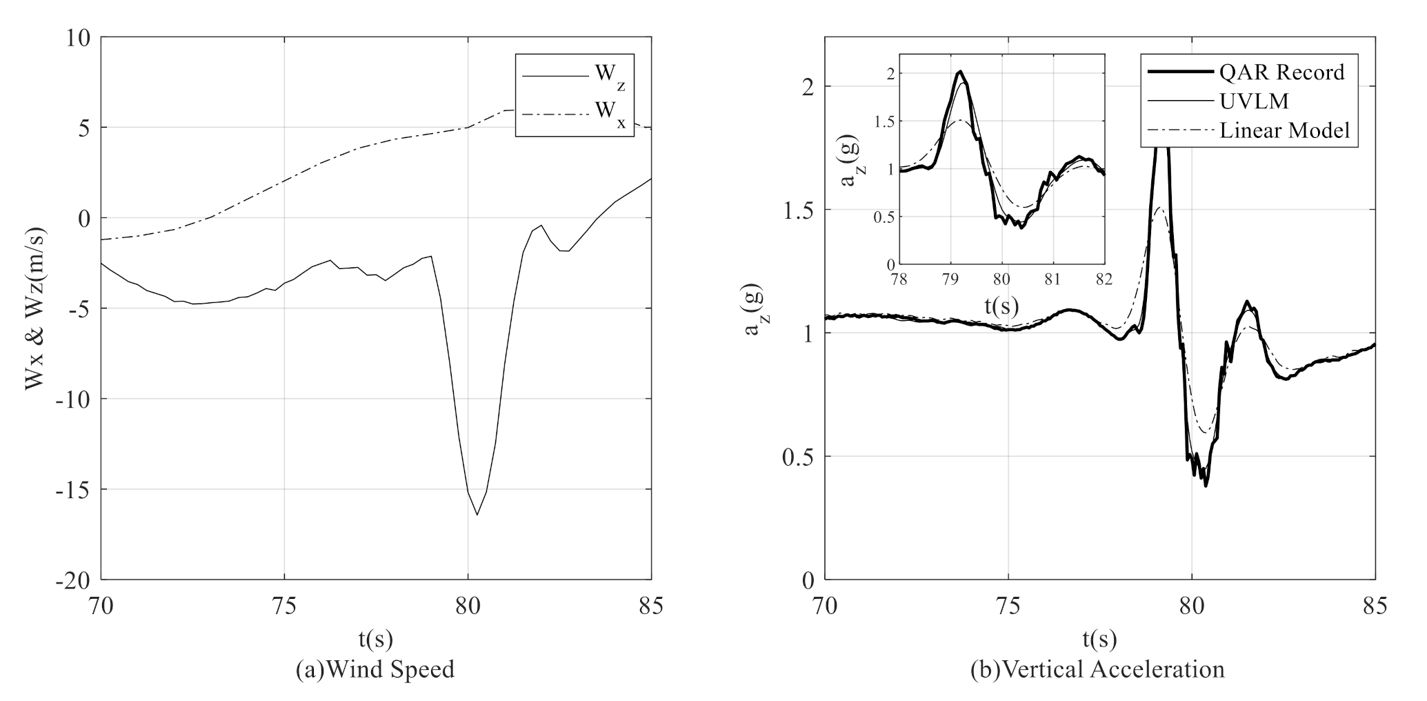 Applsci 11 01796 g010 Applsci 11 01796 g010