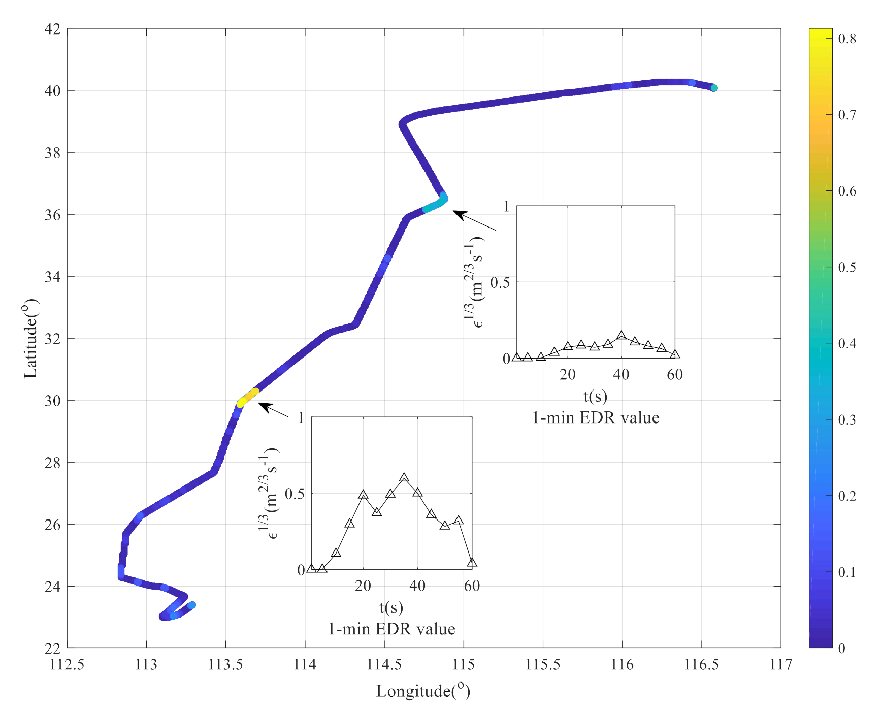 Applsci 11 01796 g013 Applsci 11 01796 g013
