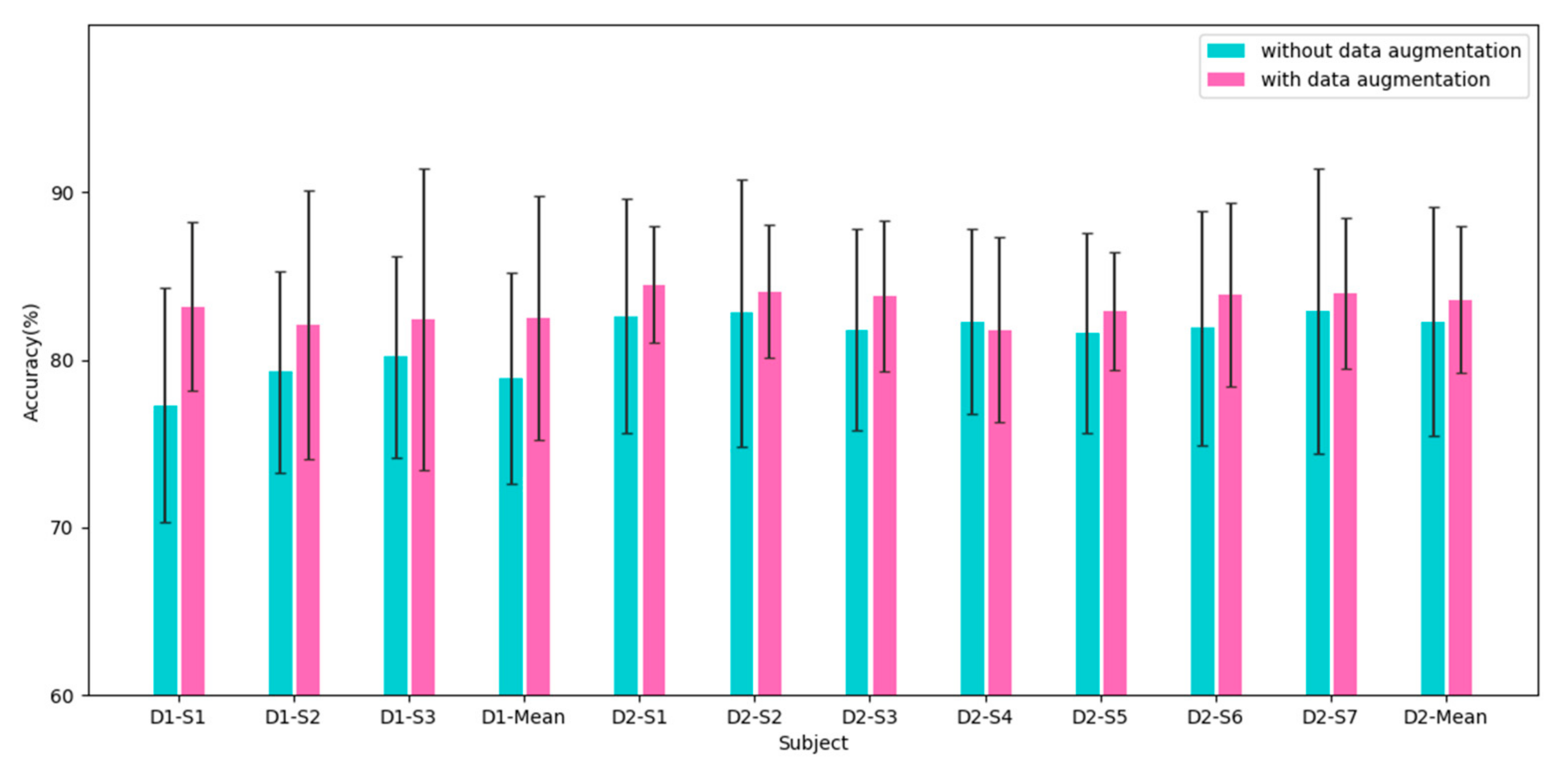 Applsci 11 01798 g006