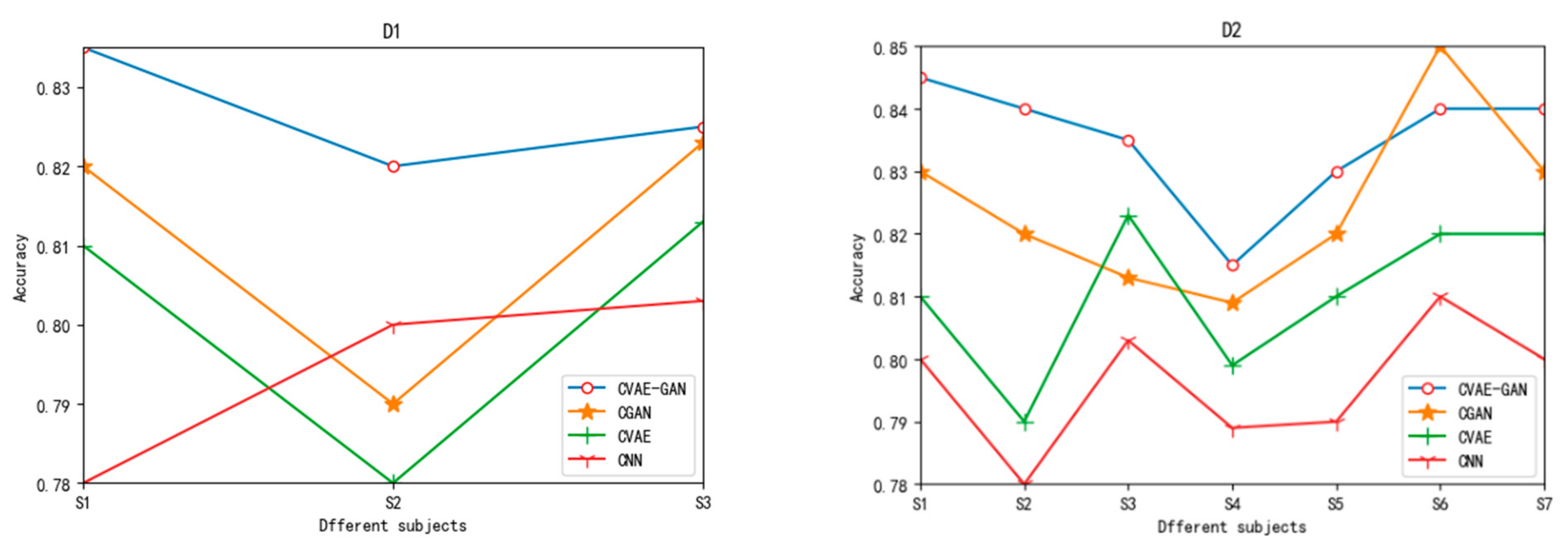 Applsci 11 01798 g007