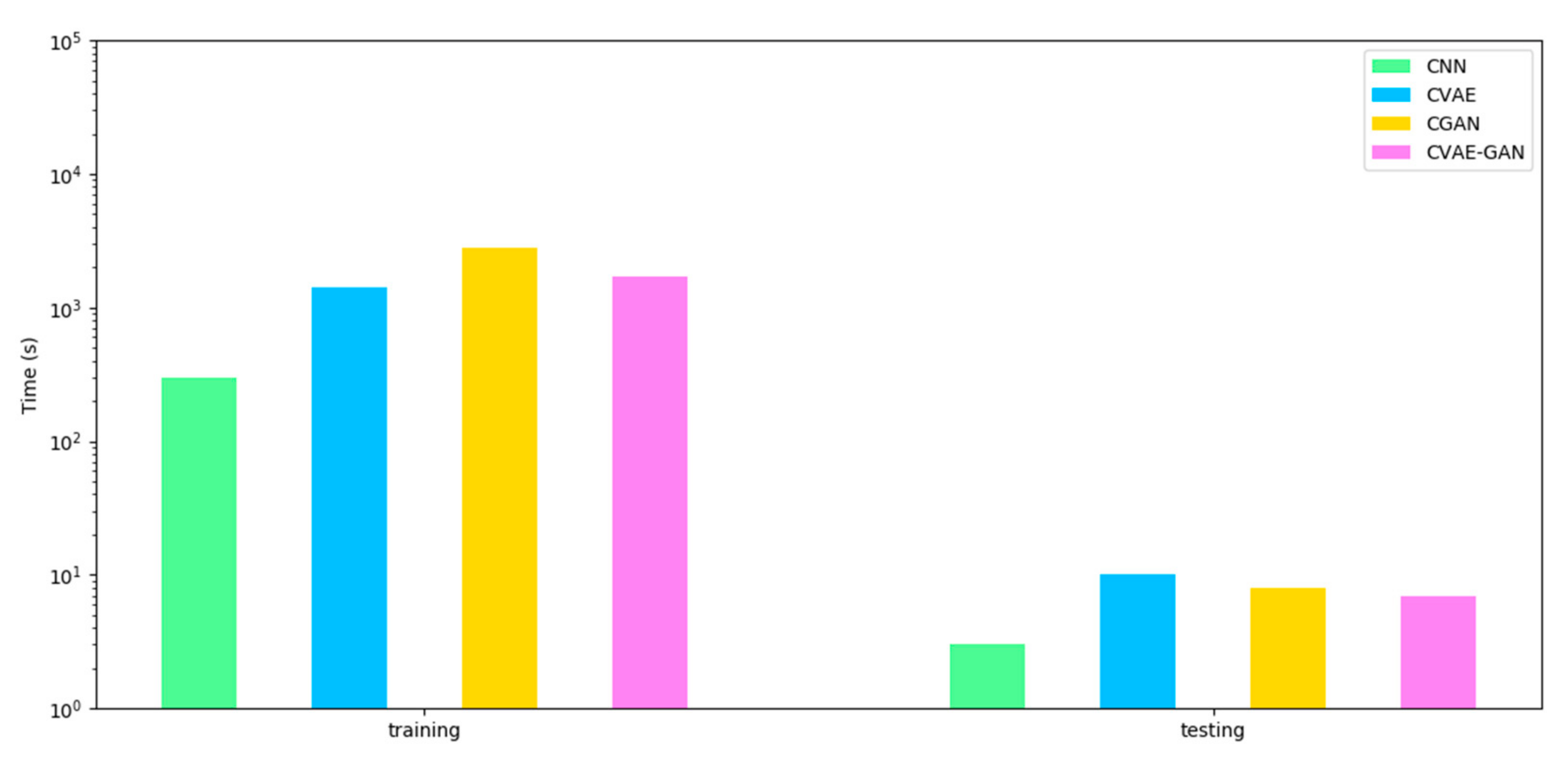 Applsci 11 01798 g010
