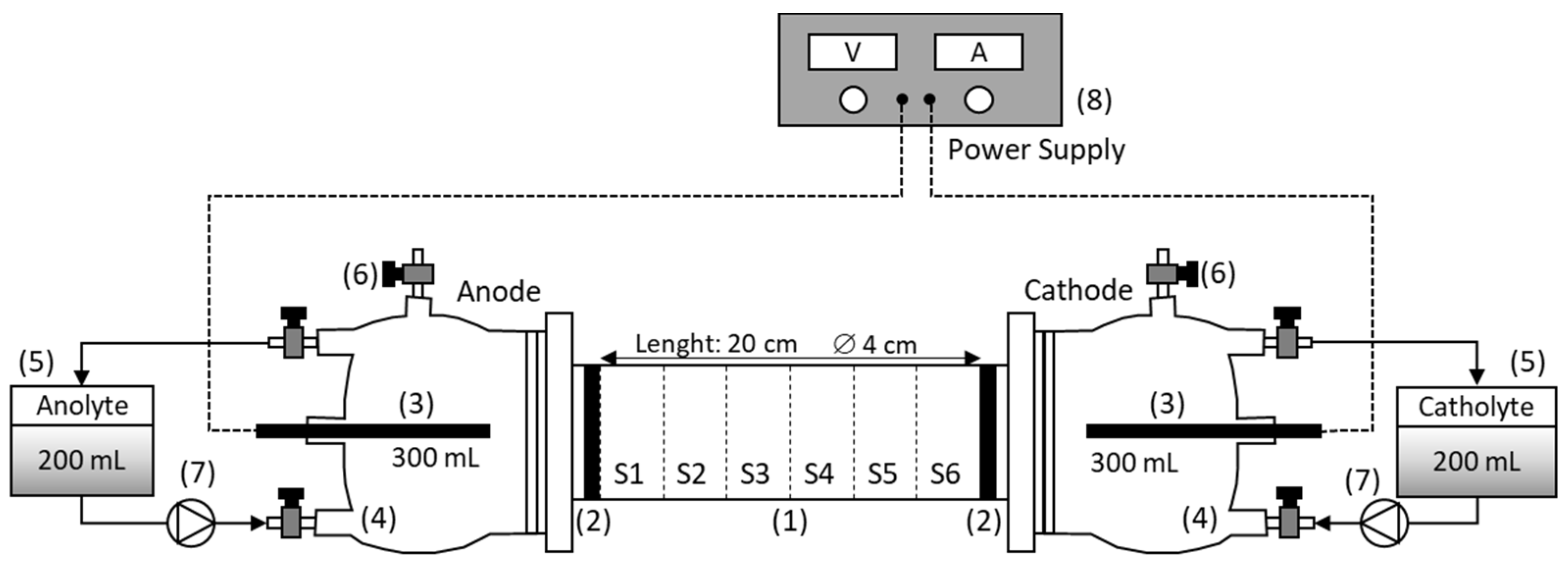 Applsci 11 01799 g001