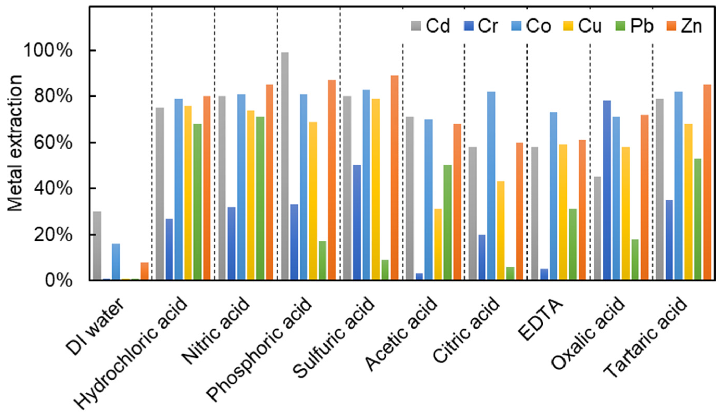 Applsci 11 01799 g002