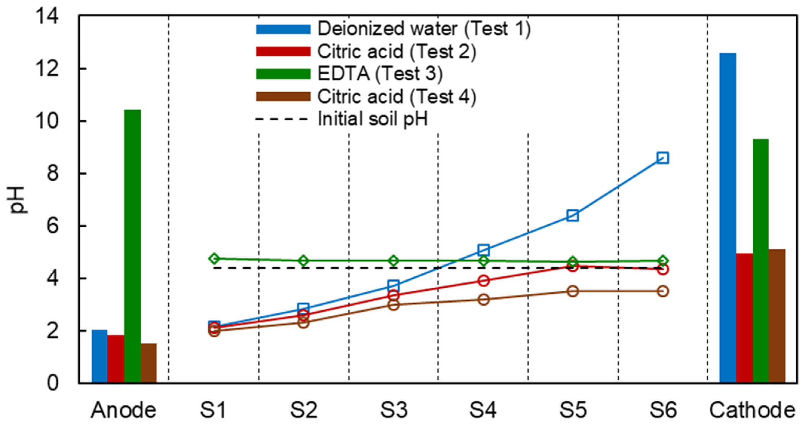 Applsci 11 01799 g003