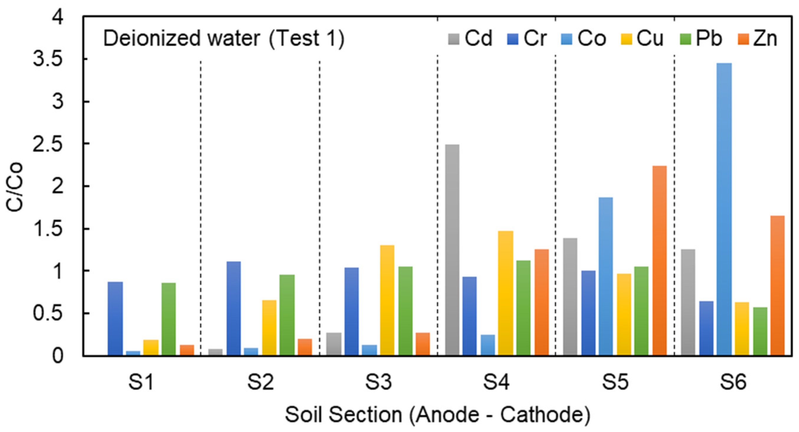 Applsci 11 01799 g004