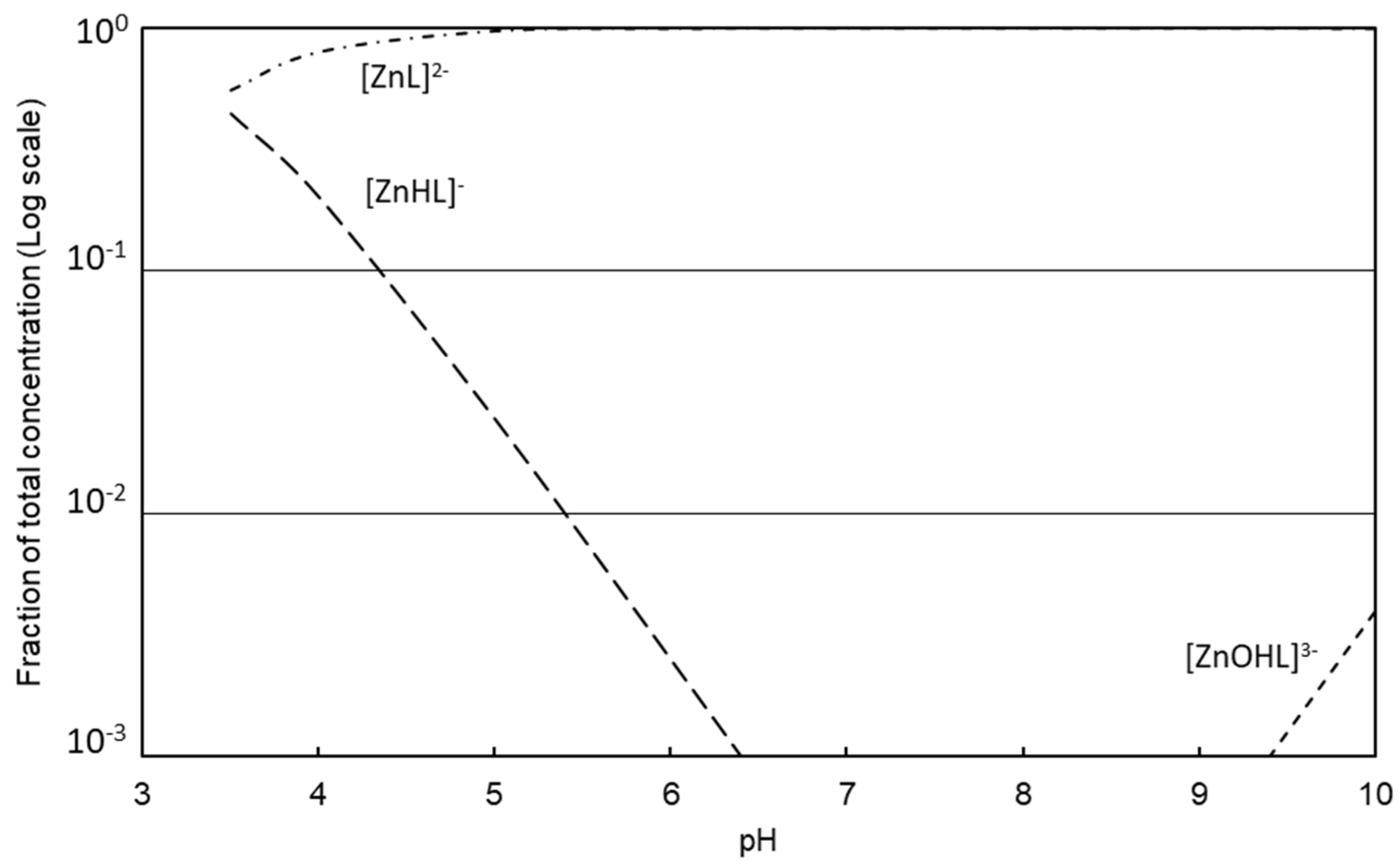 Applsci 11 01799 g007