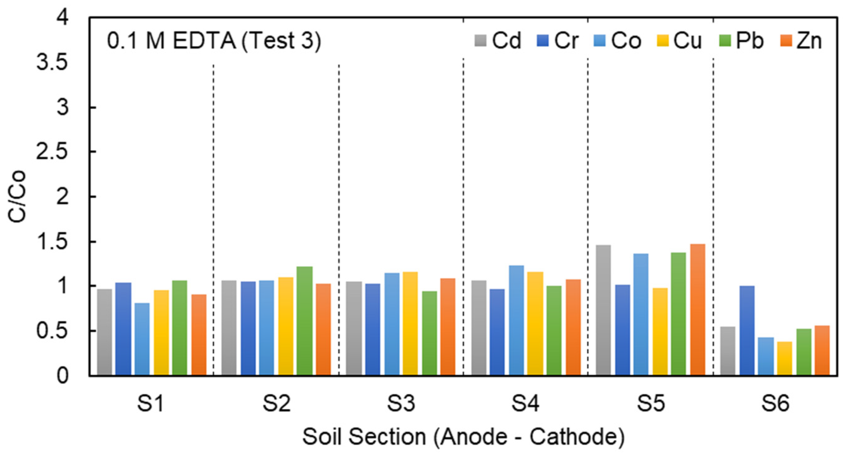 Applsci 11 01799 g008
