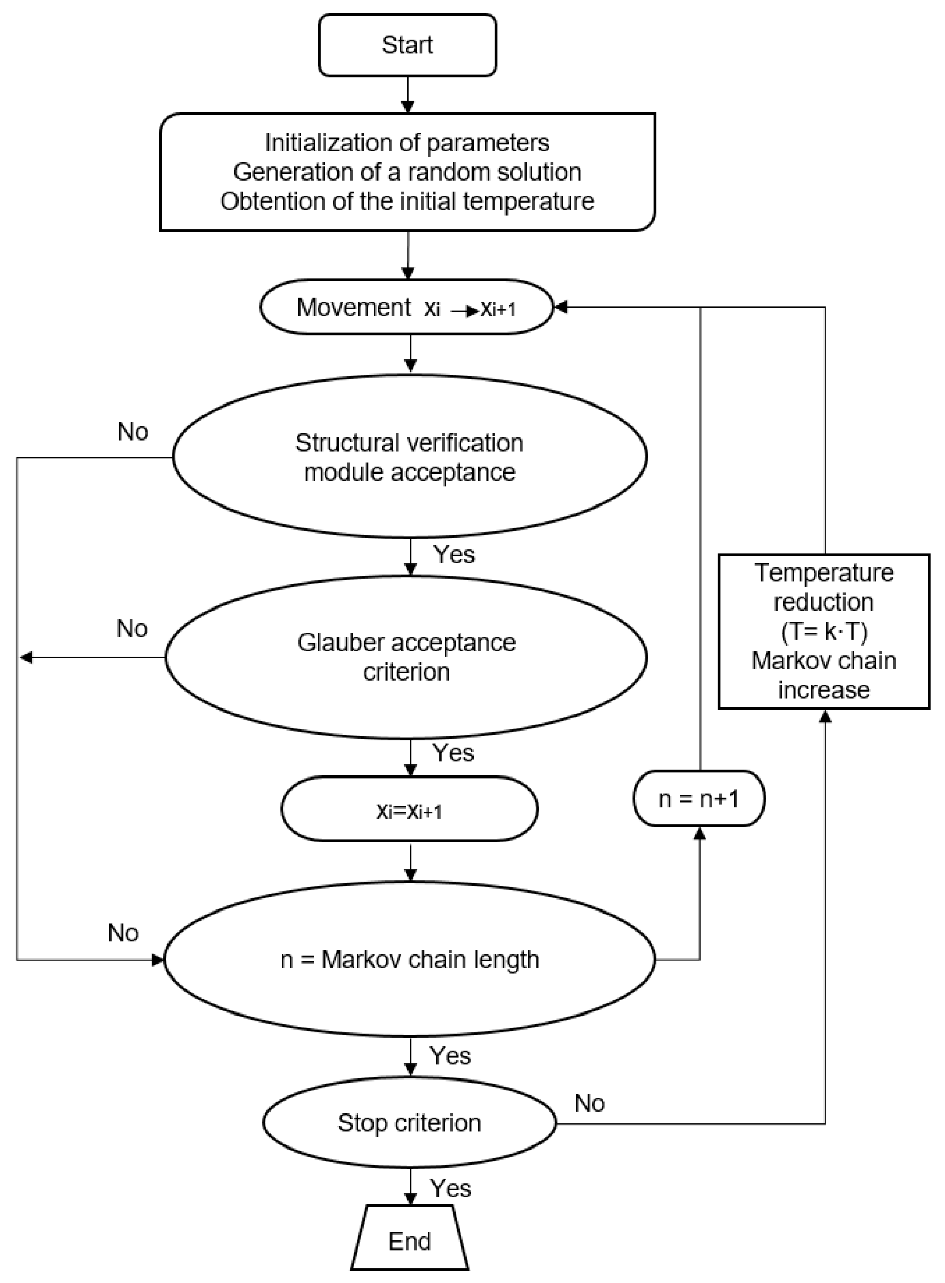 Applsci 11 01800 g004