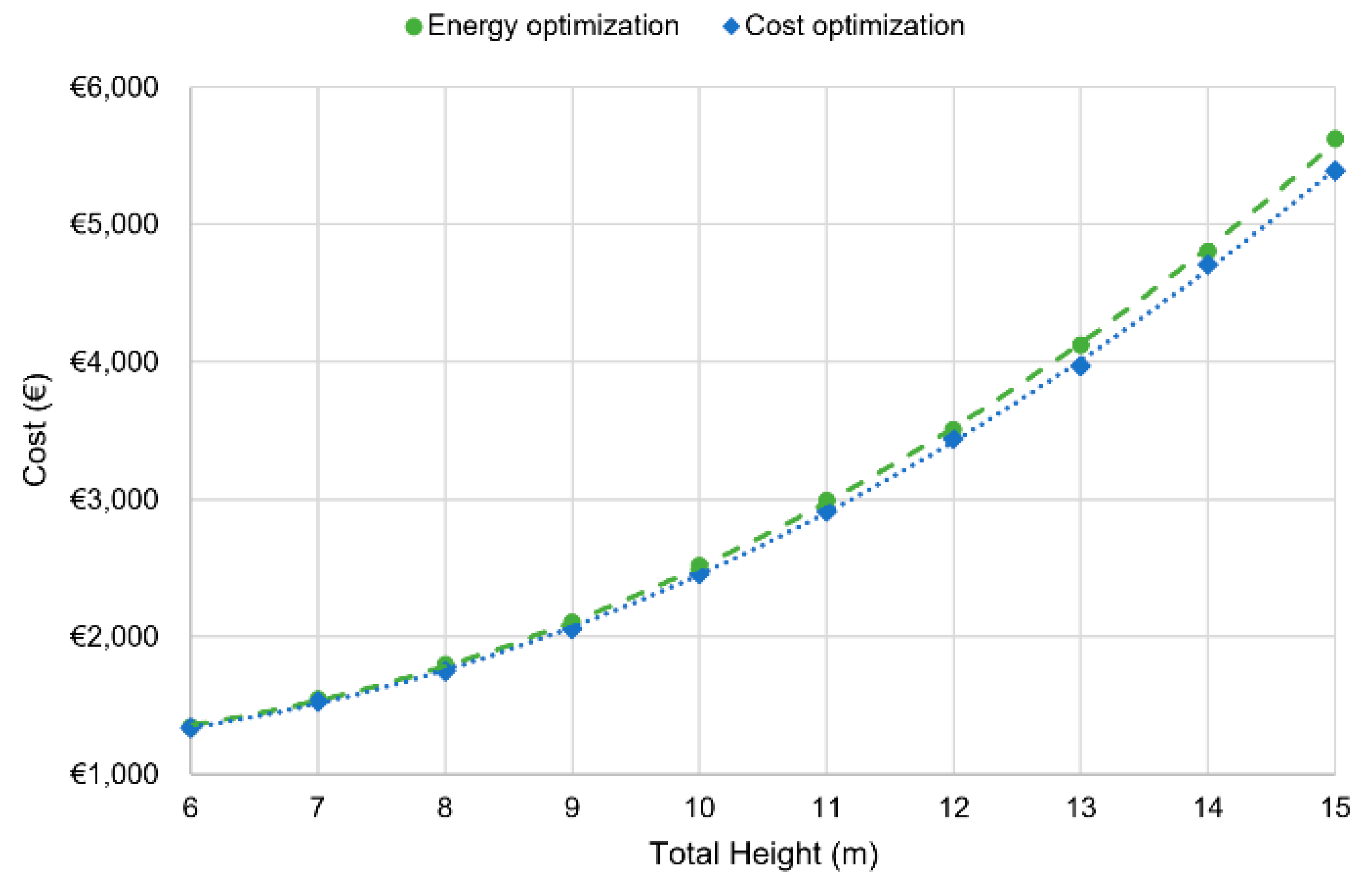 Applsci 11 01800 g005