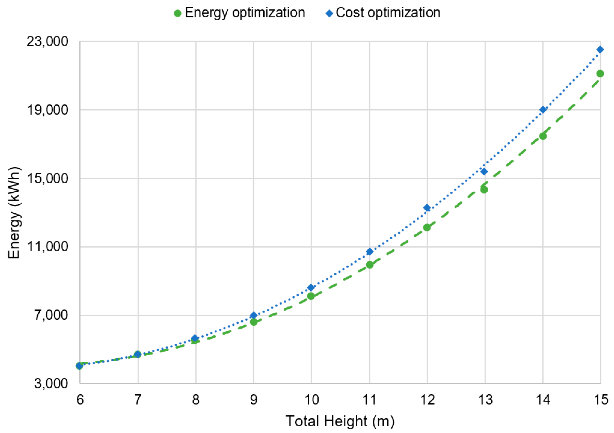 Applsci 11 01800 g006