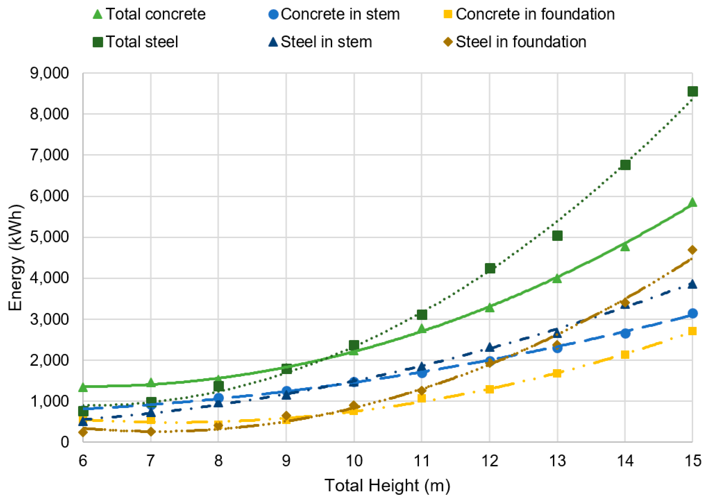 Applsci 11 01800 g008