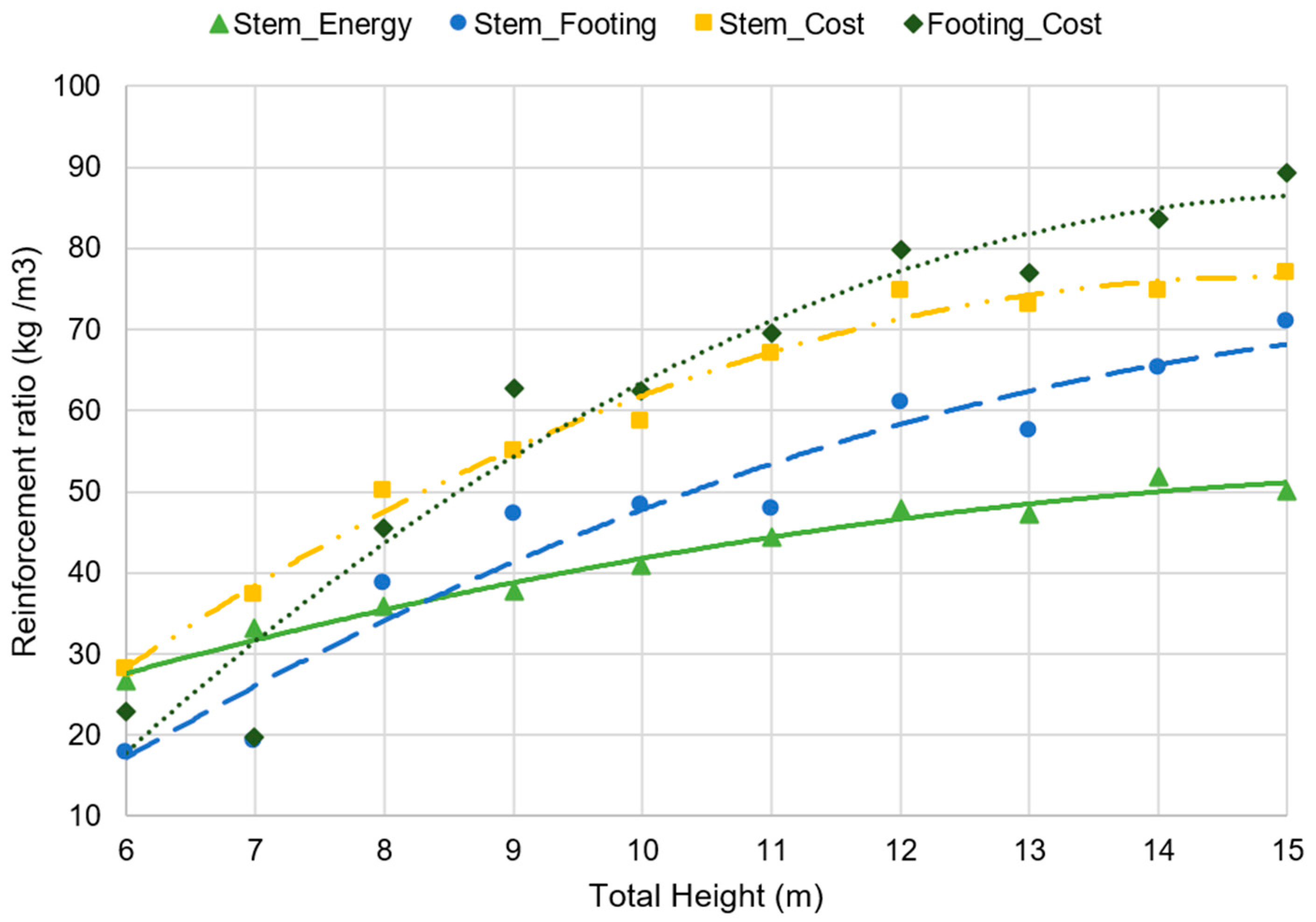 Applsci 11 01800 g009