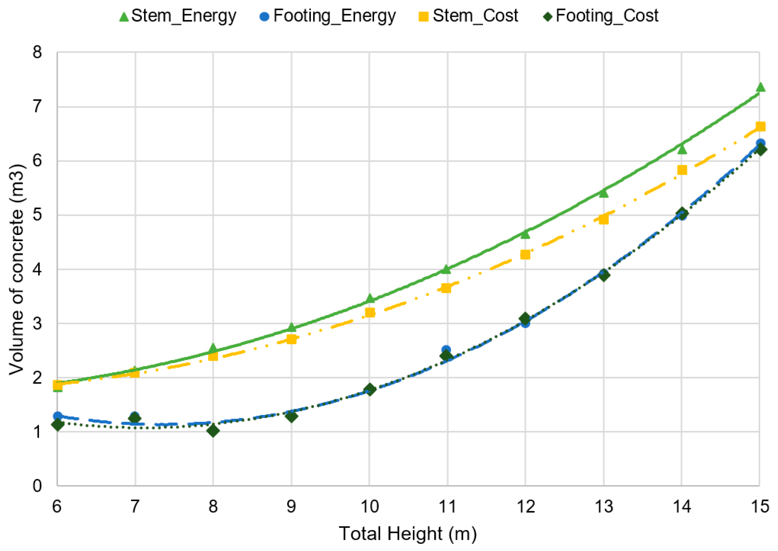 Applsci 11 01800 g010