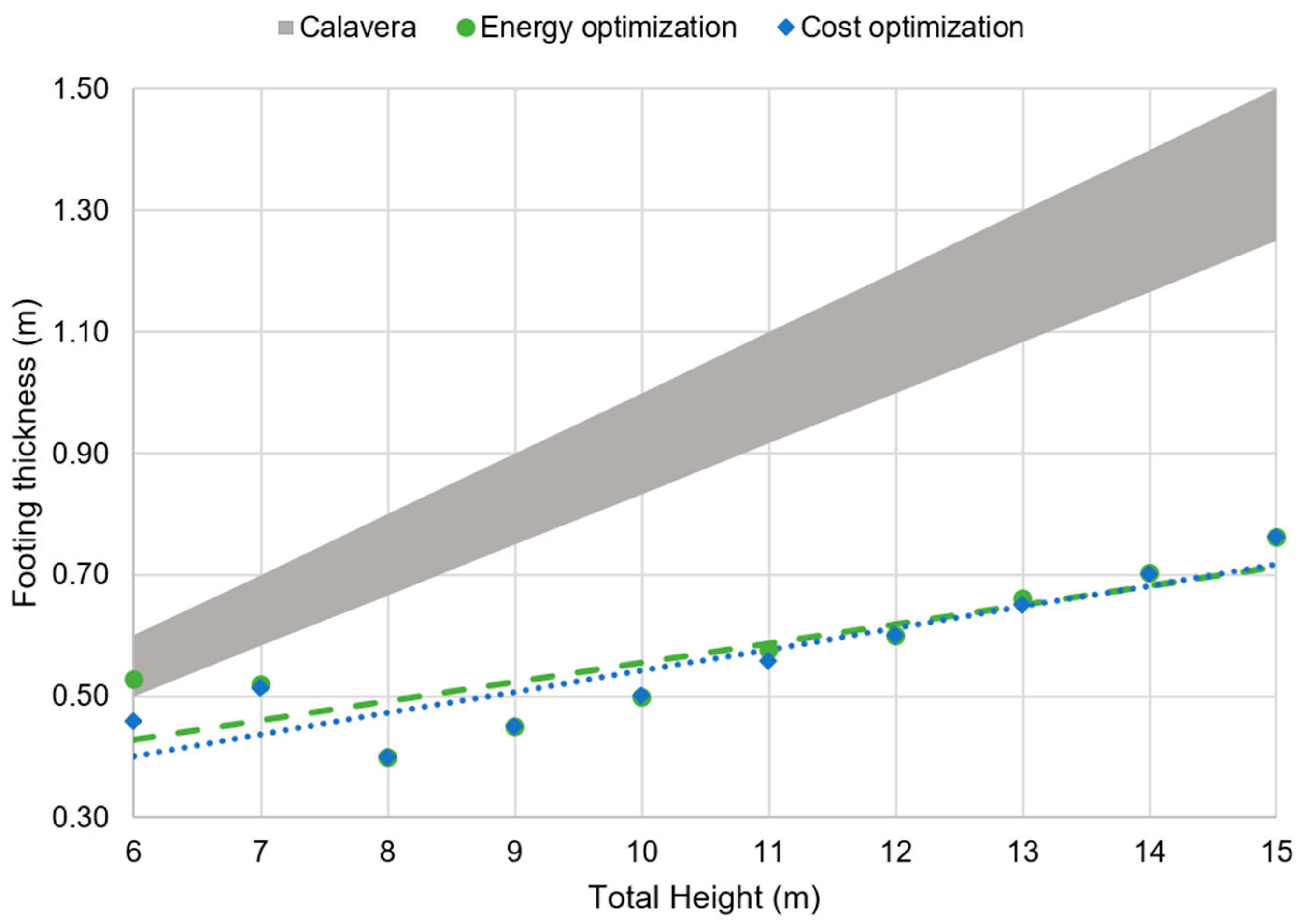 Applsci 11 01800 g013