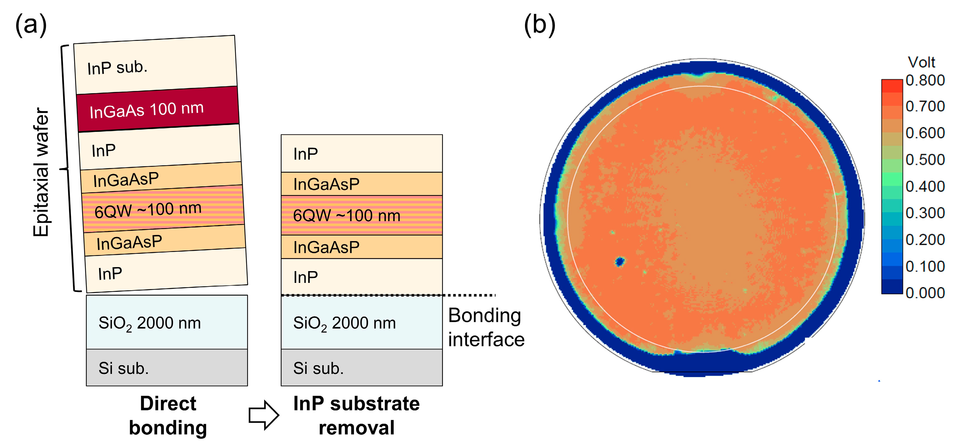 Applsci 11 01801 g003 Applsci 11 01801 g003