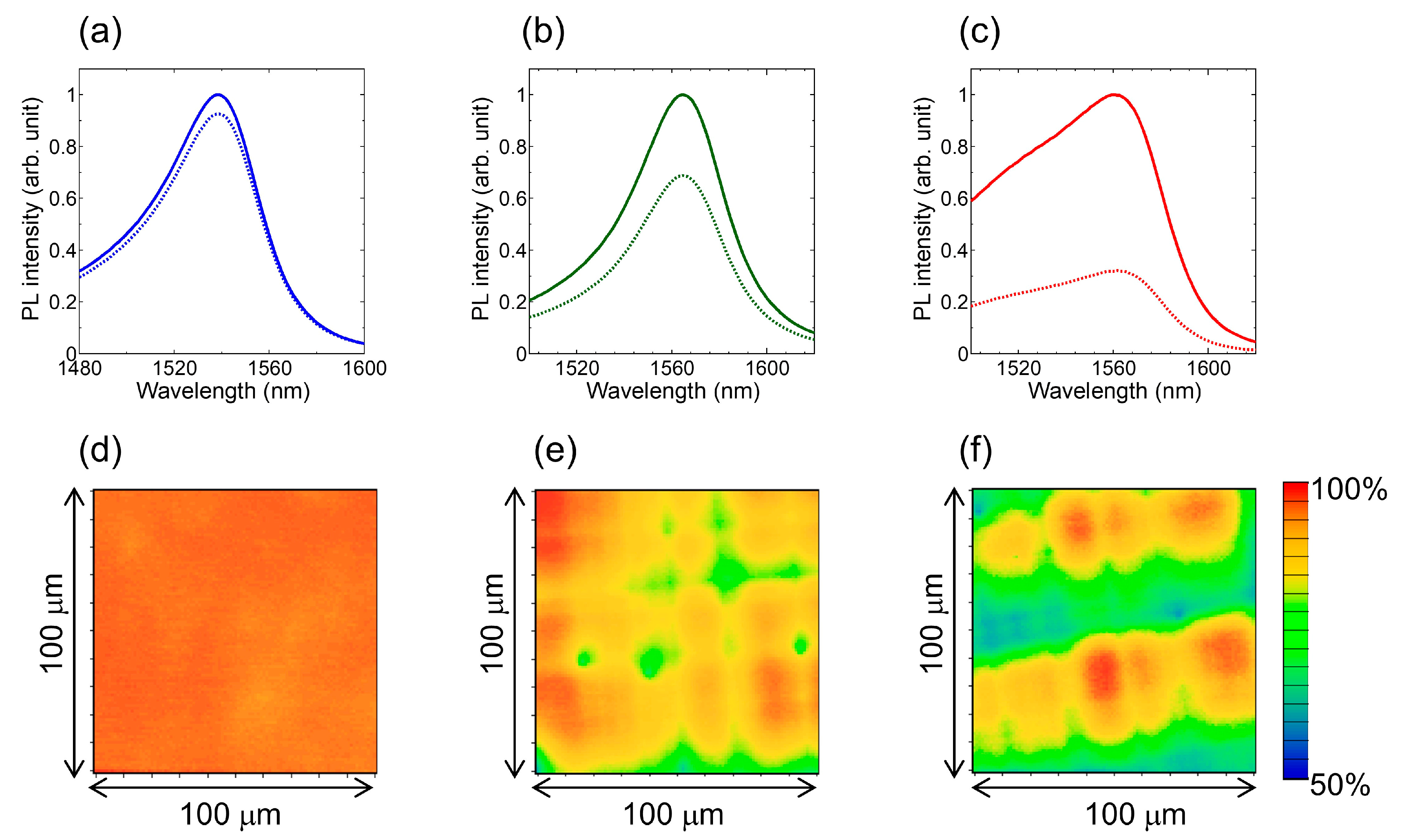 Applsci 11 01801 g004 Applsci 11 01801 g004