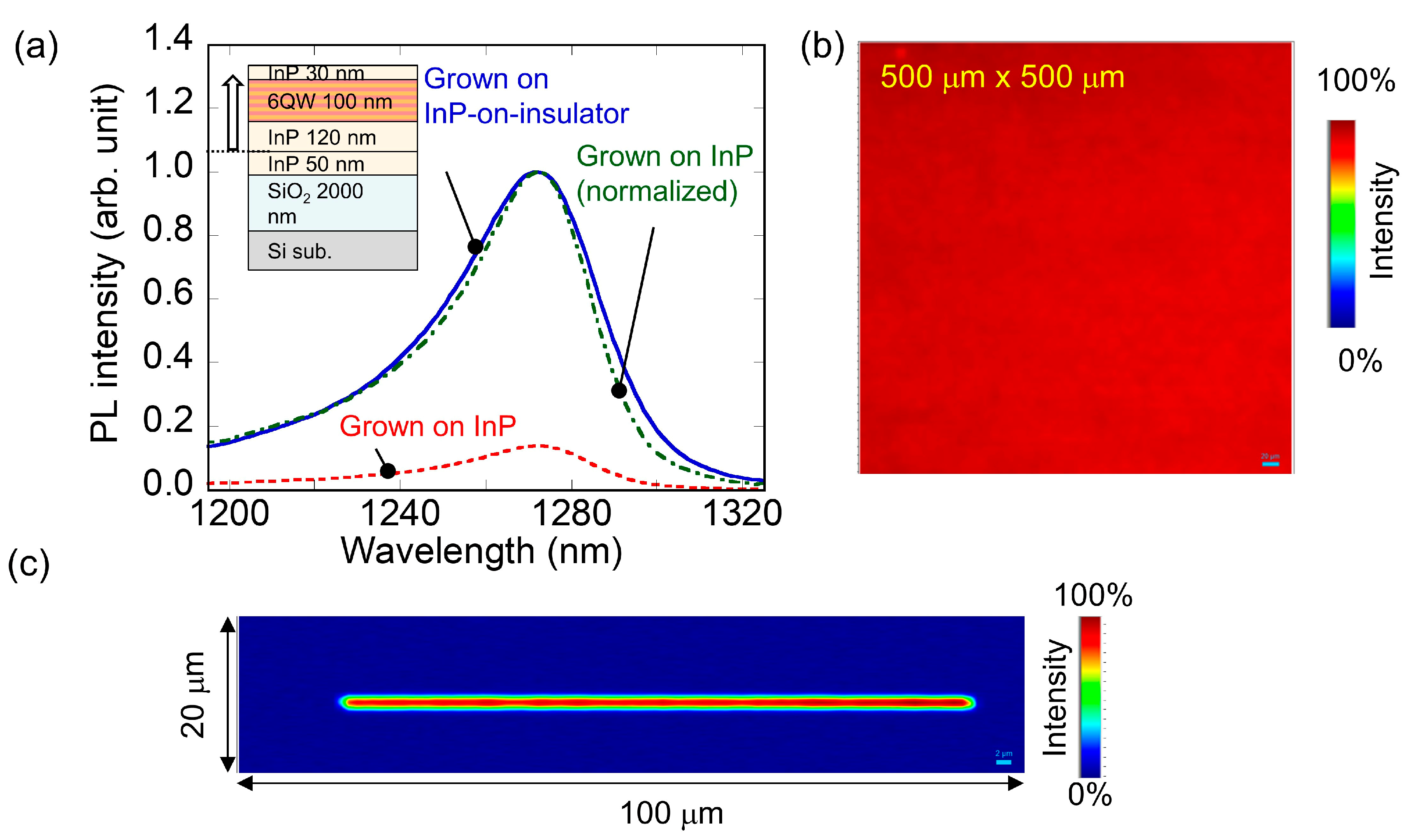 Applsci 11 01801 g006 Applsci 11 01801 g006