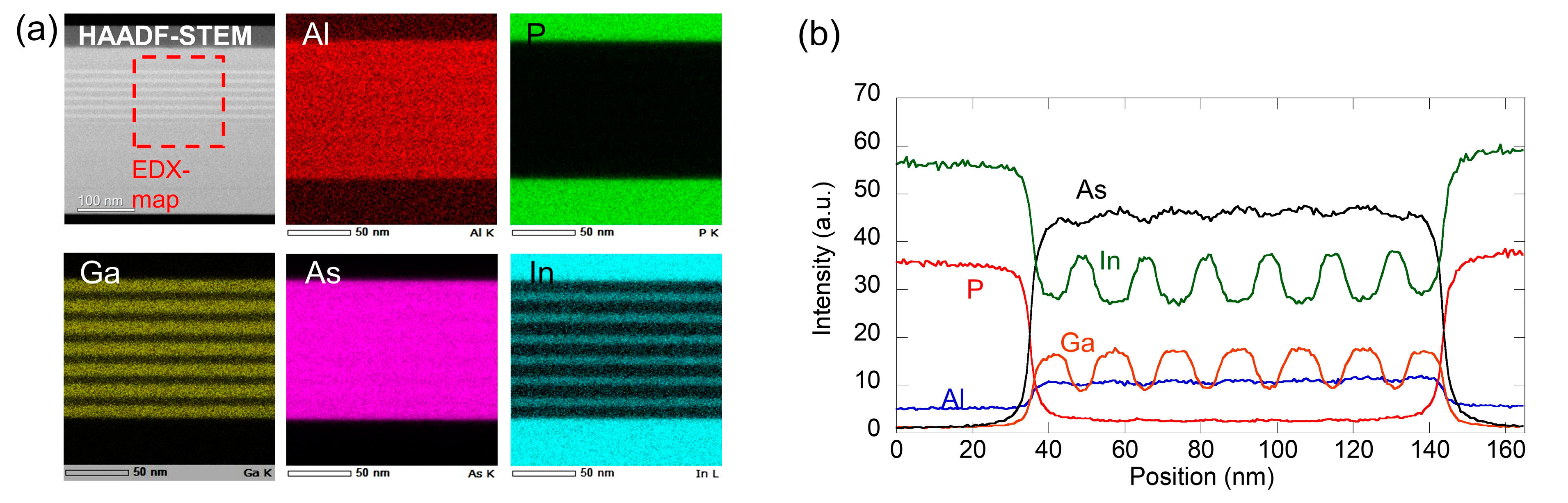 Applsci 11 01801 g008 Applsci 11 01801 g008