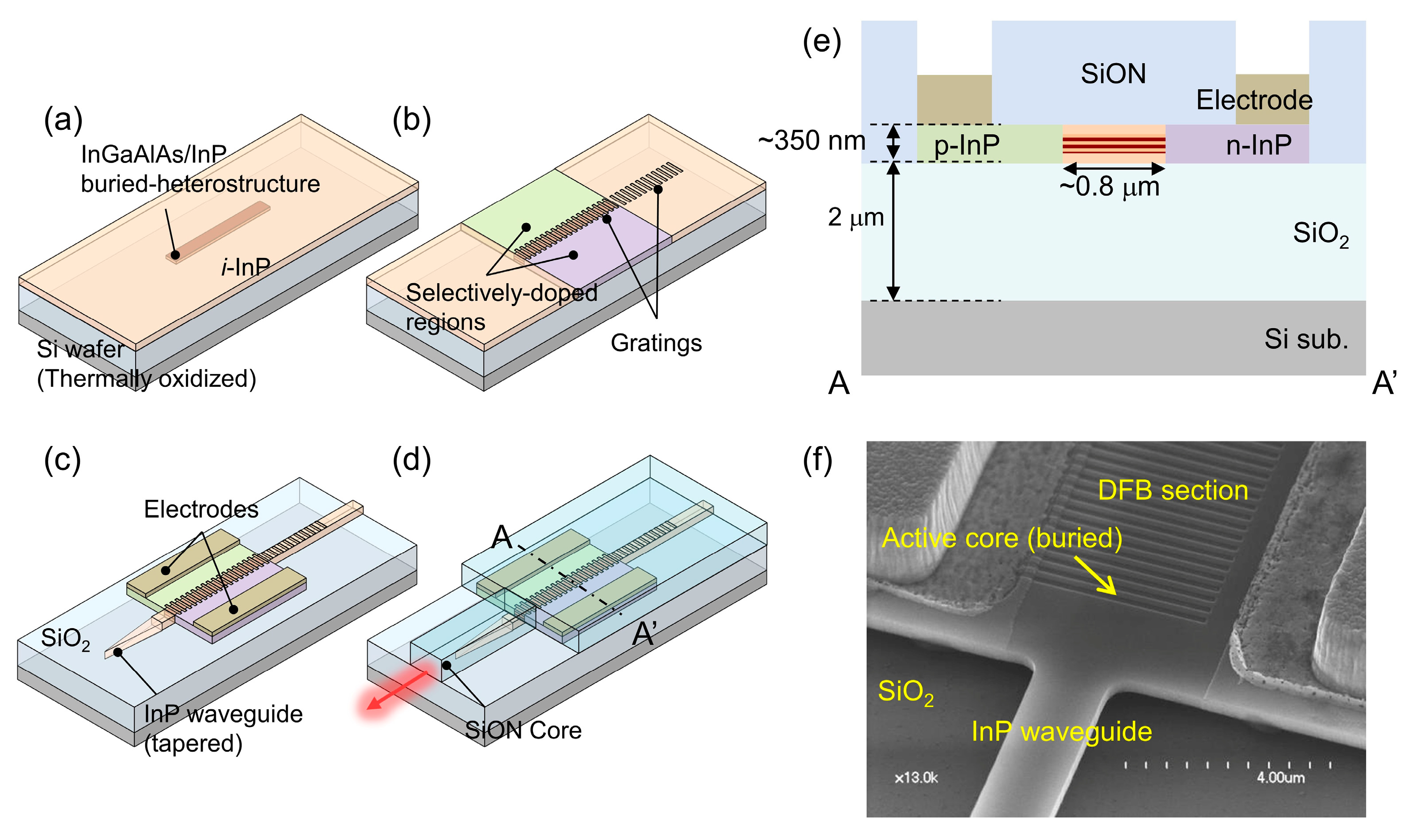 Applsci 11 01801 g009 Applsci 11 01801 g009