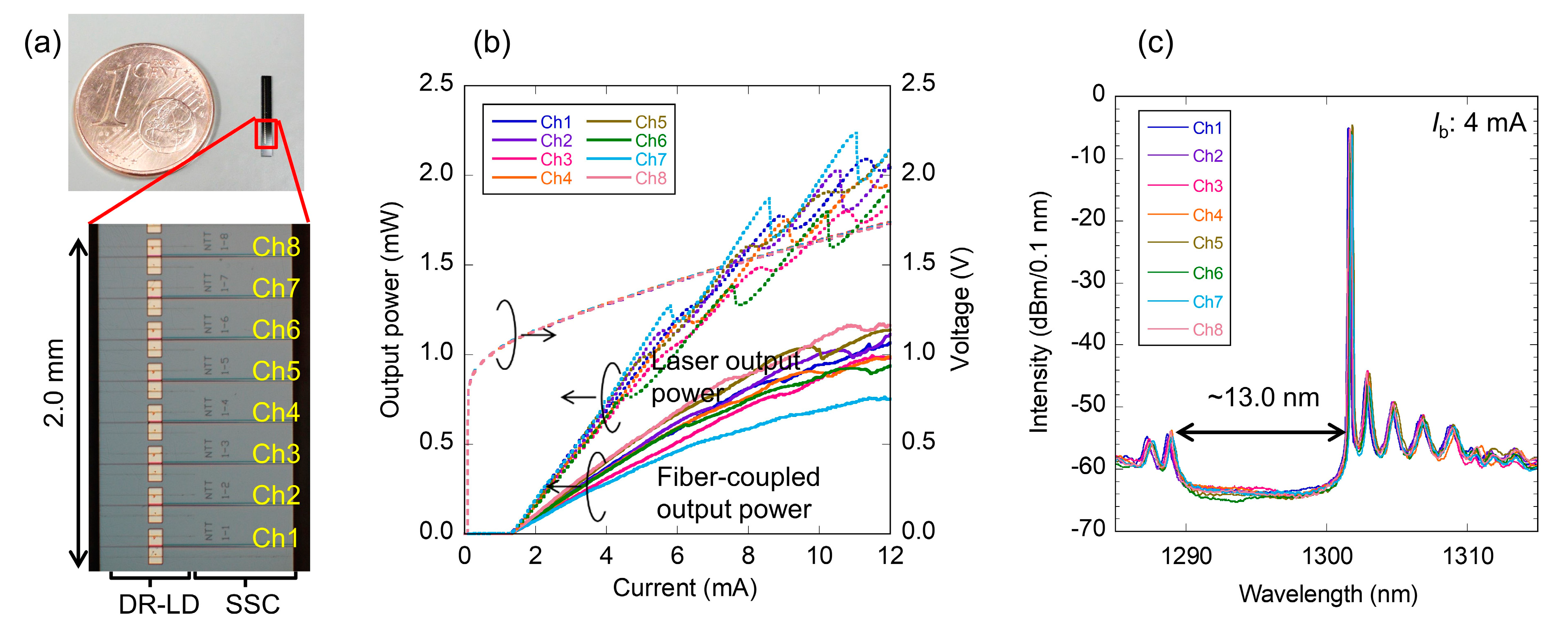 Applsci 11 01801 g010 Applsci 11 01801 g010
