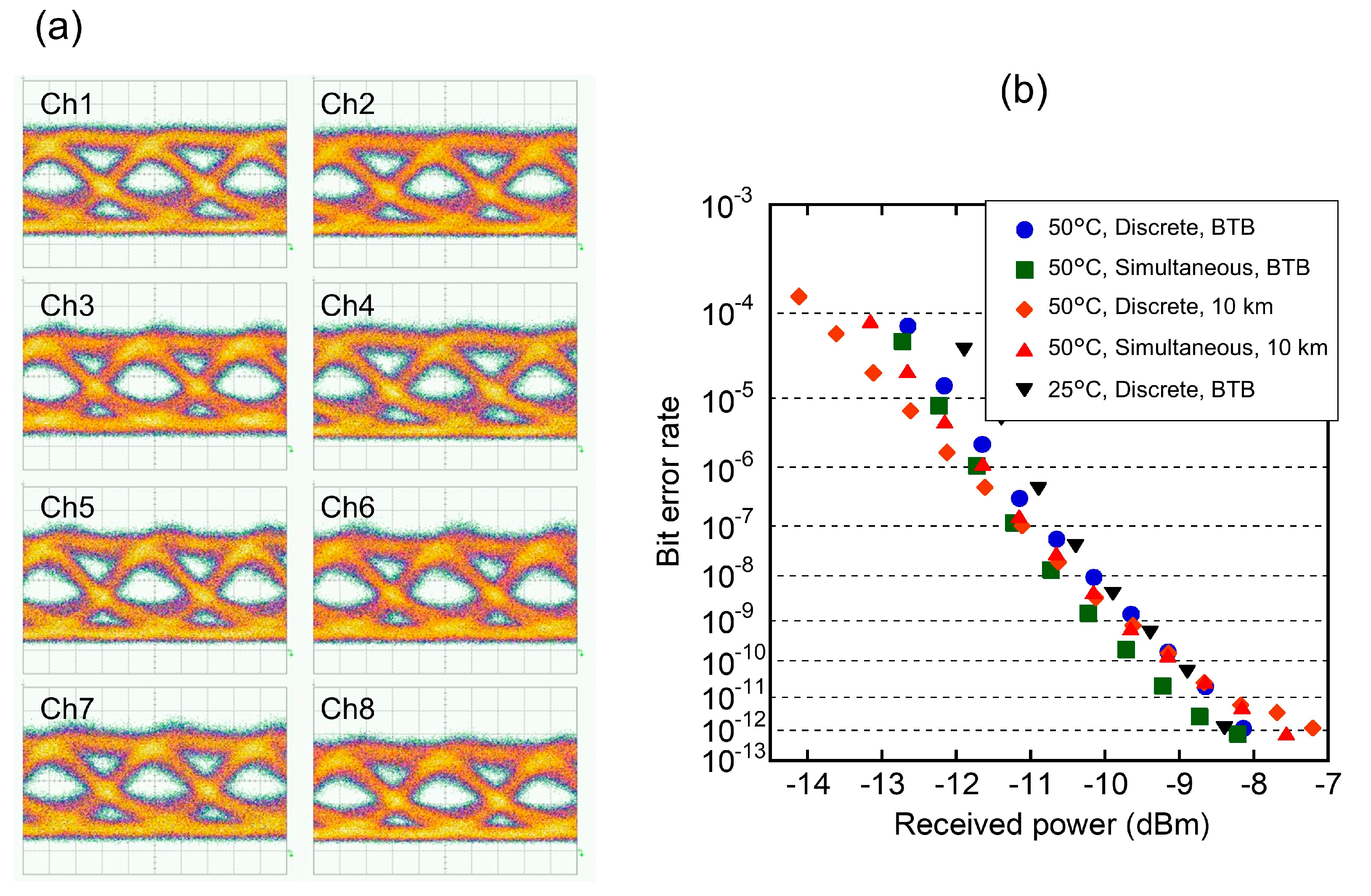 Applsci 11 01801 g011 Applsci 11 01801 g011