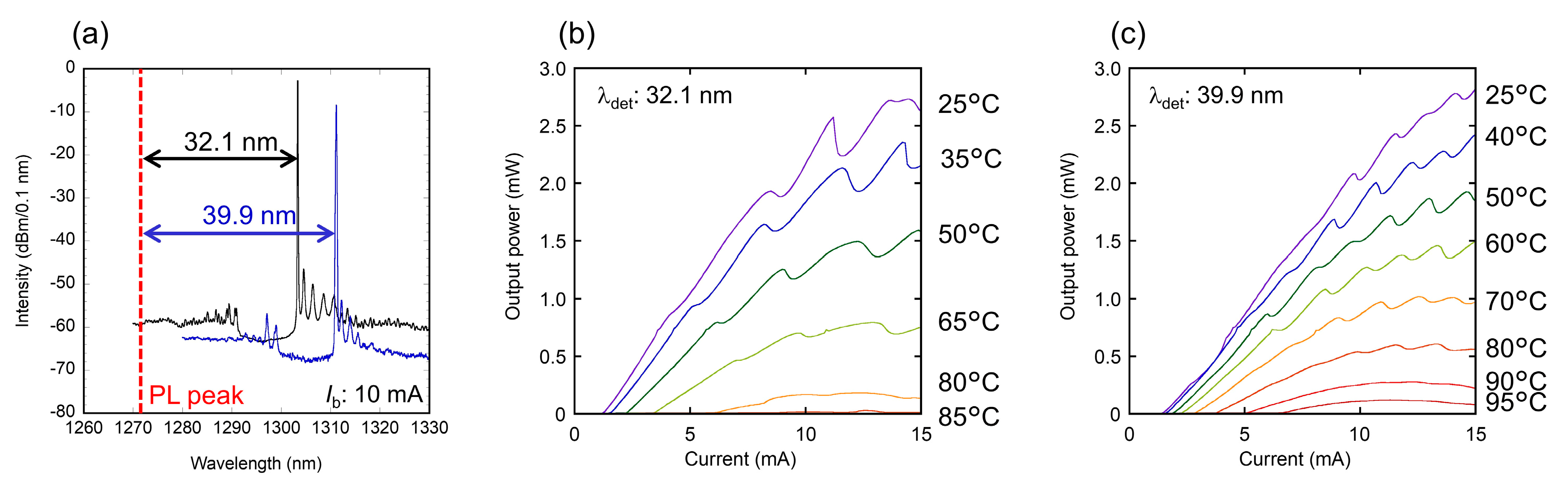 Applsci 11 01801 g012 Applsci 11 01801 g012