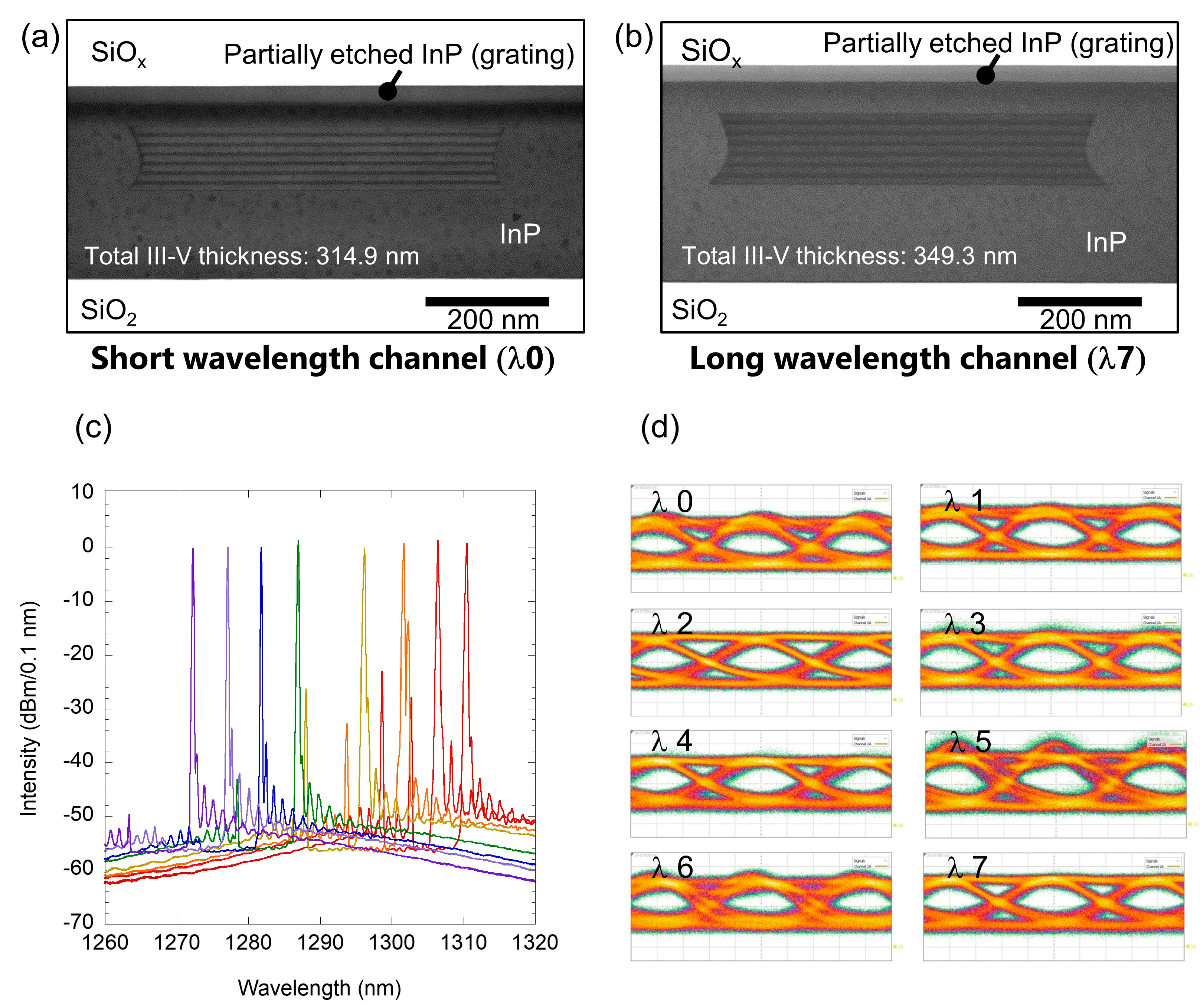 Applsci 11 01801 g014 Applsci 11 01801 g014