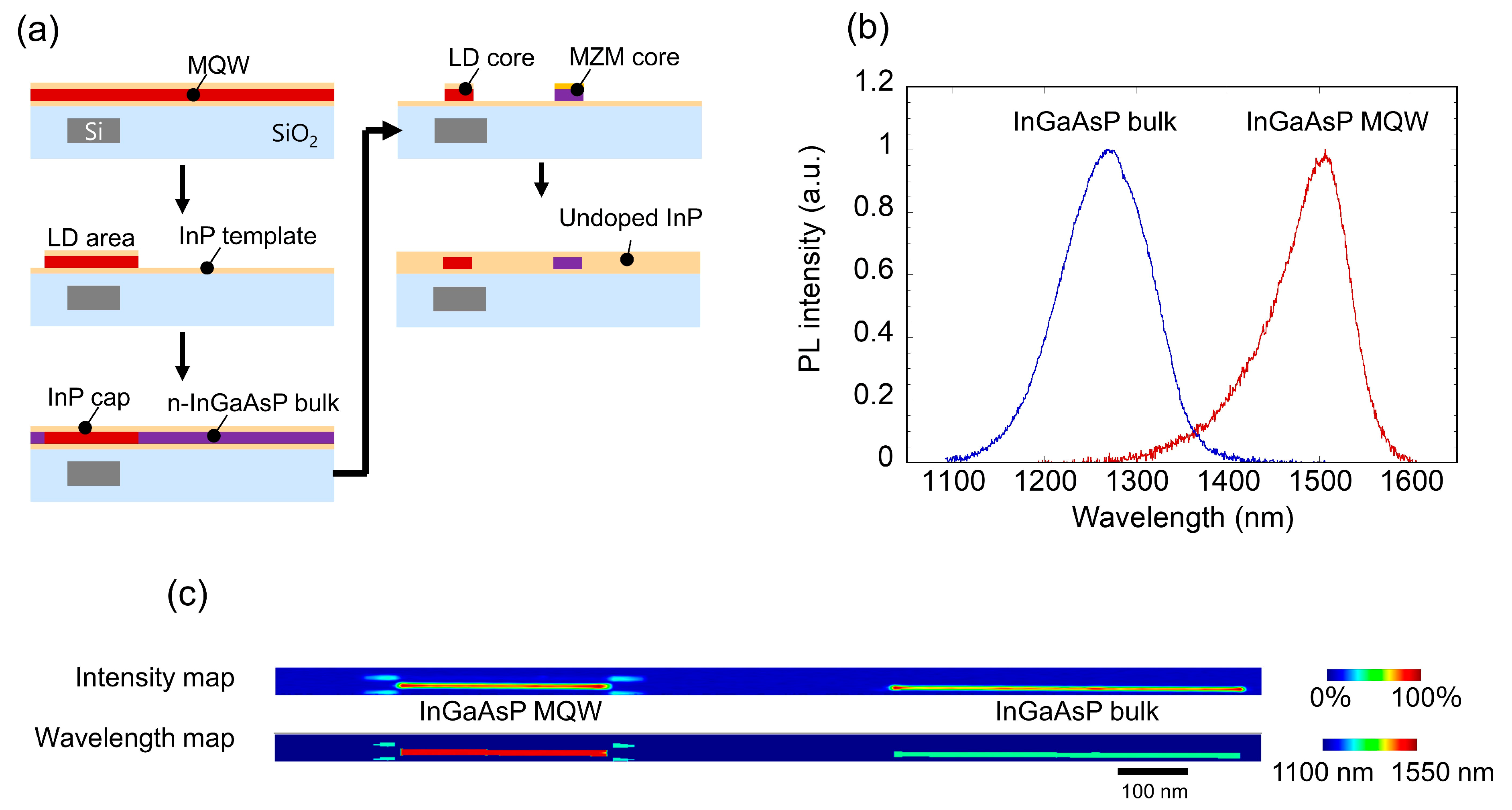 Applsci 11 01801 g015 Applsci 11 01801 g015