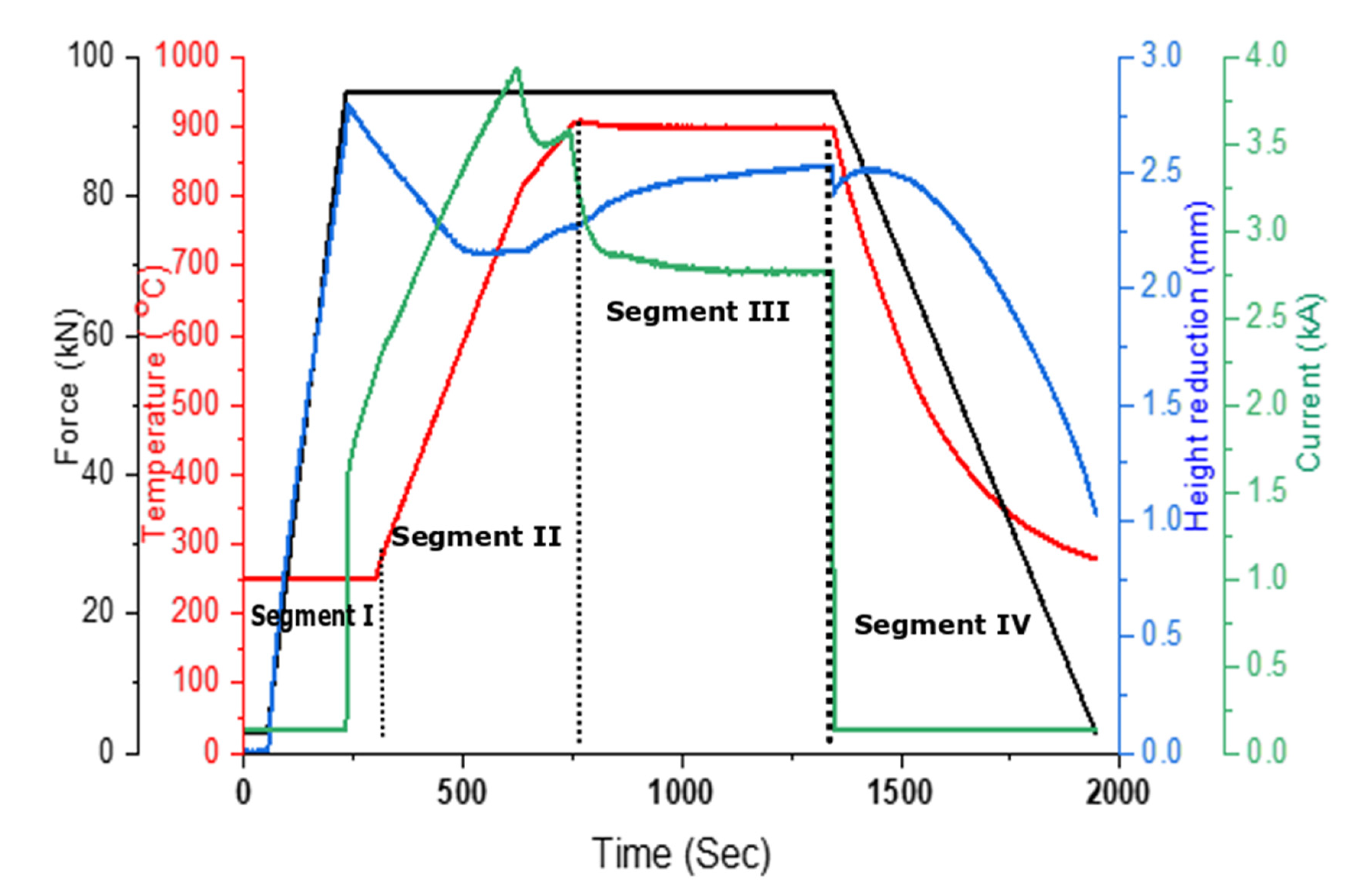 Applsci 11 01802 g002