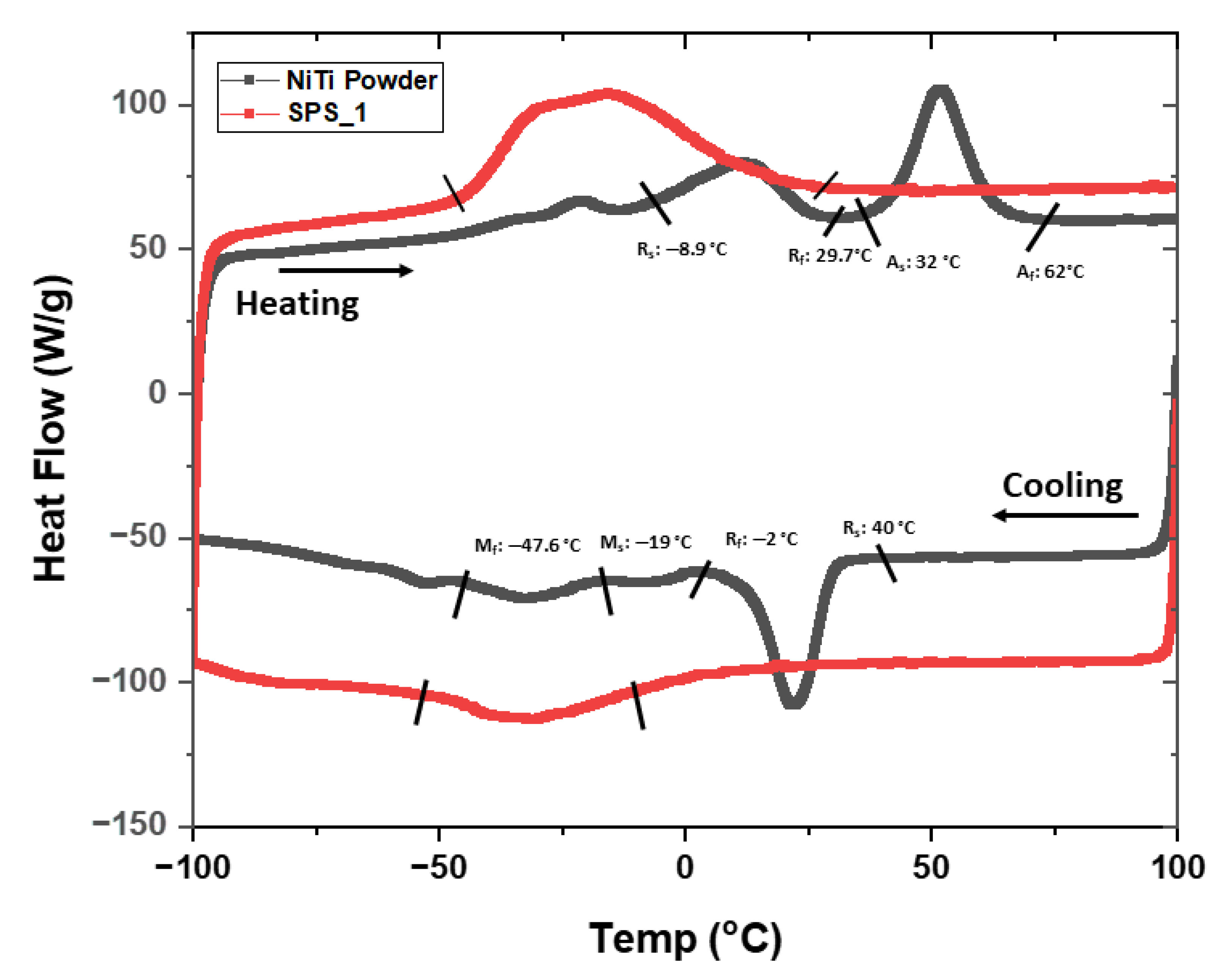 Applsci 11 01802 g004