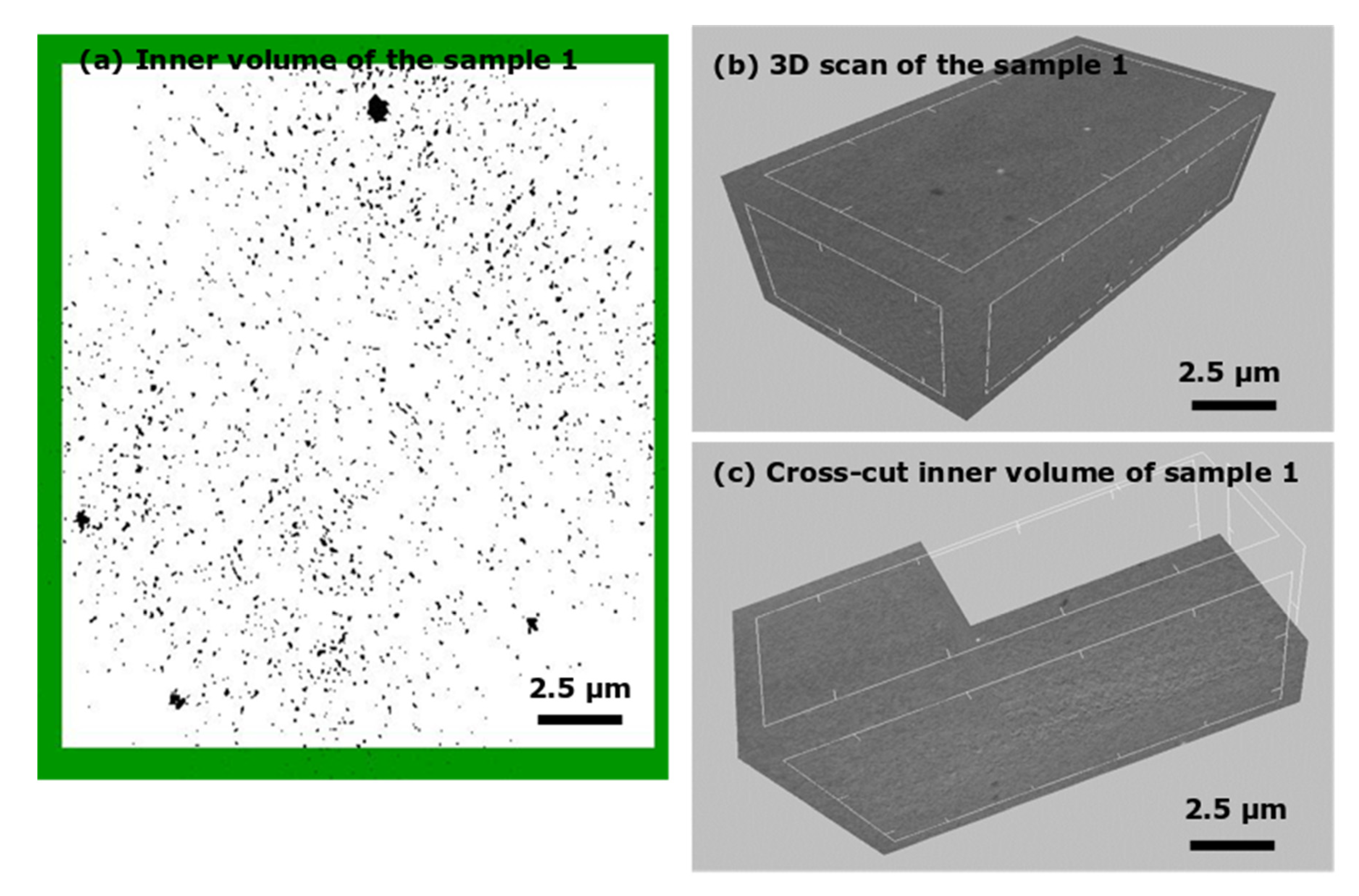 Applsci 11 01802 g006