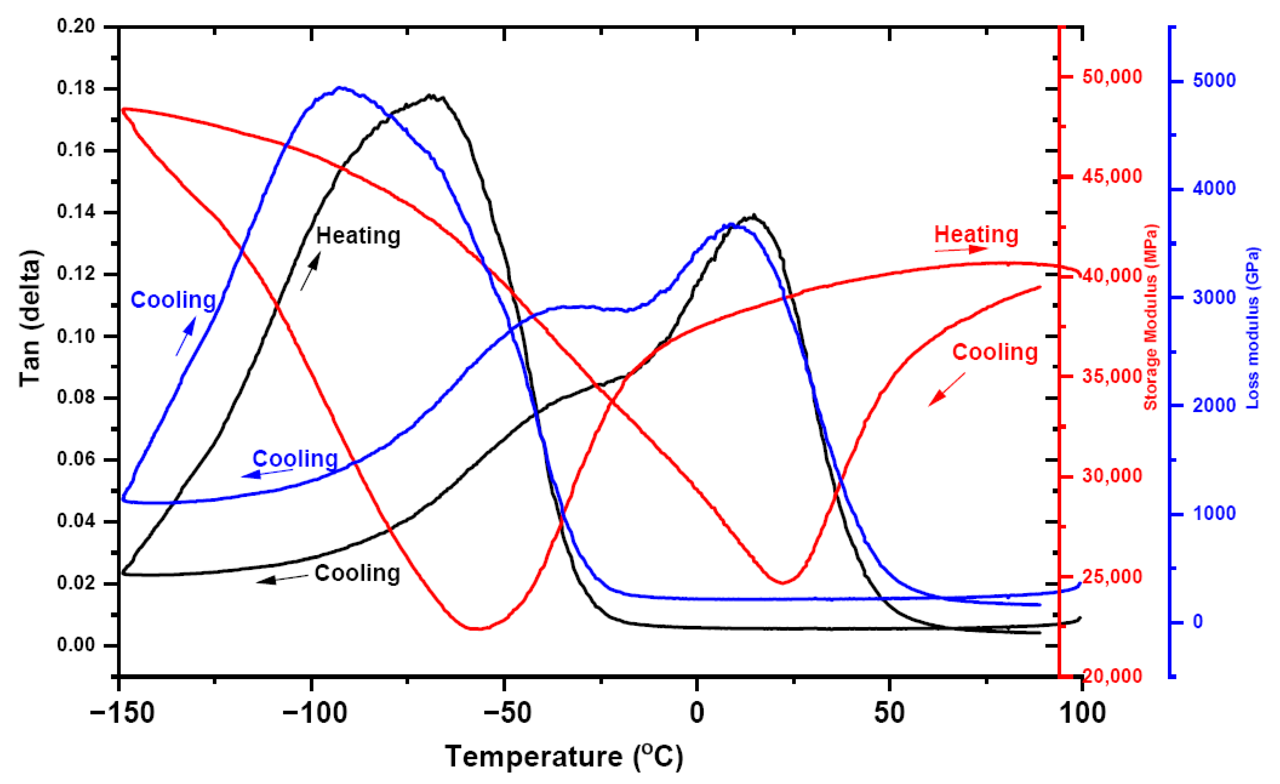 Applsci 11 01802 g009