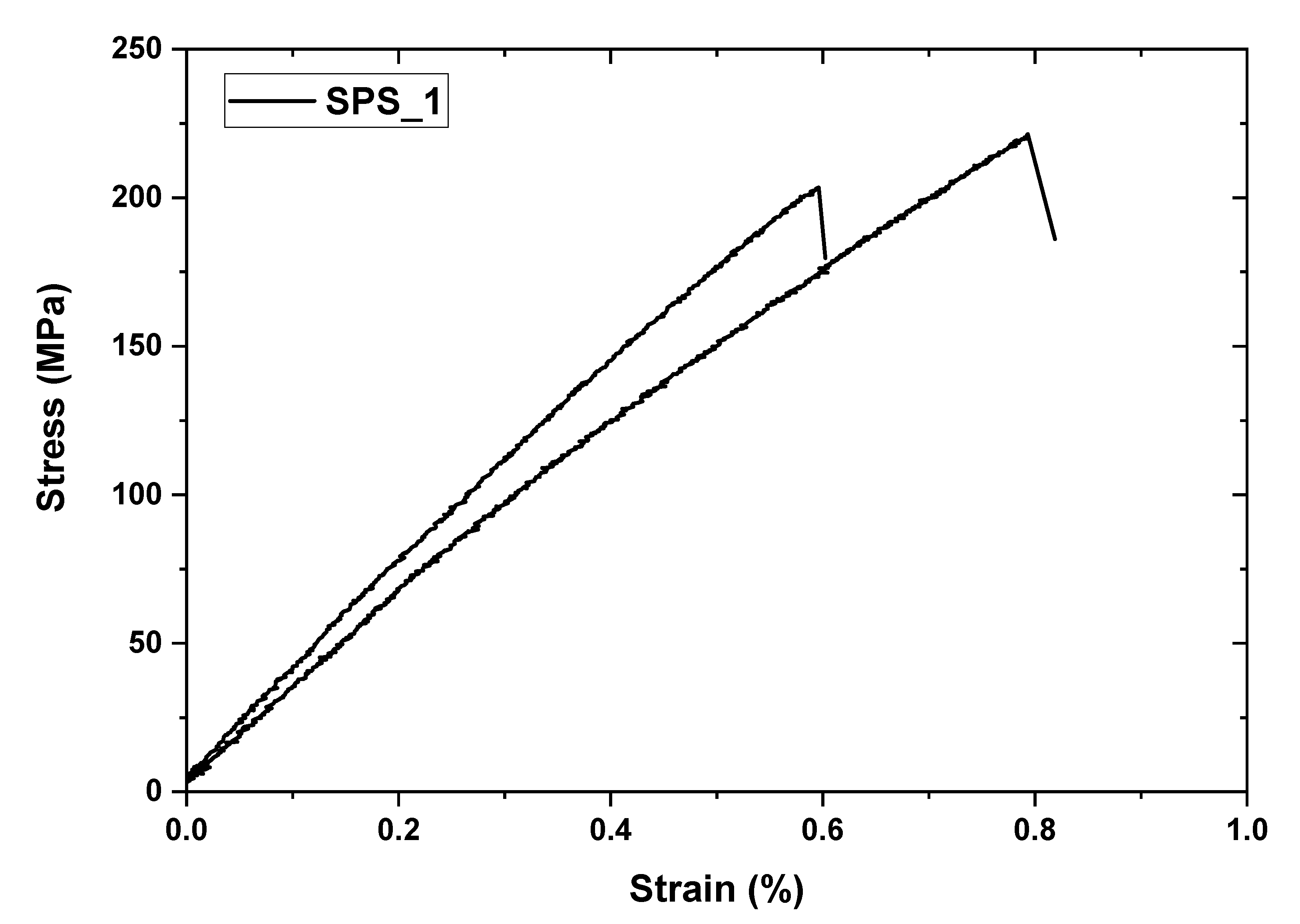 Applsci 11 01802 g010