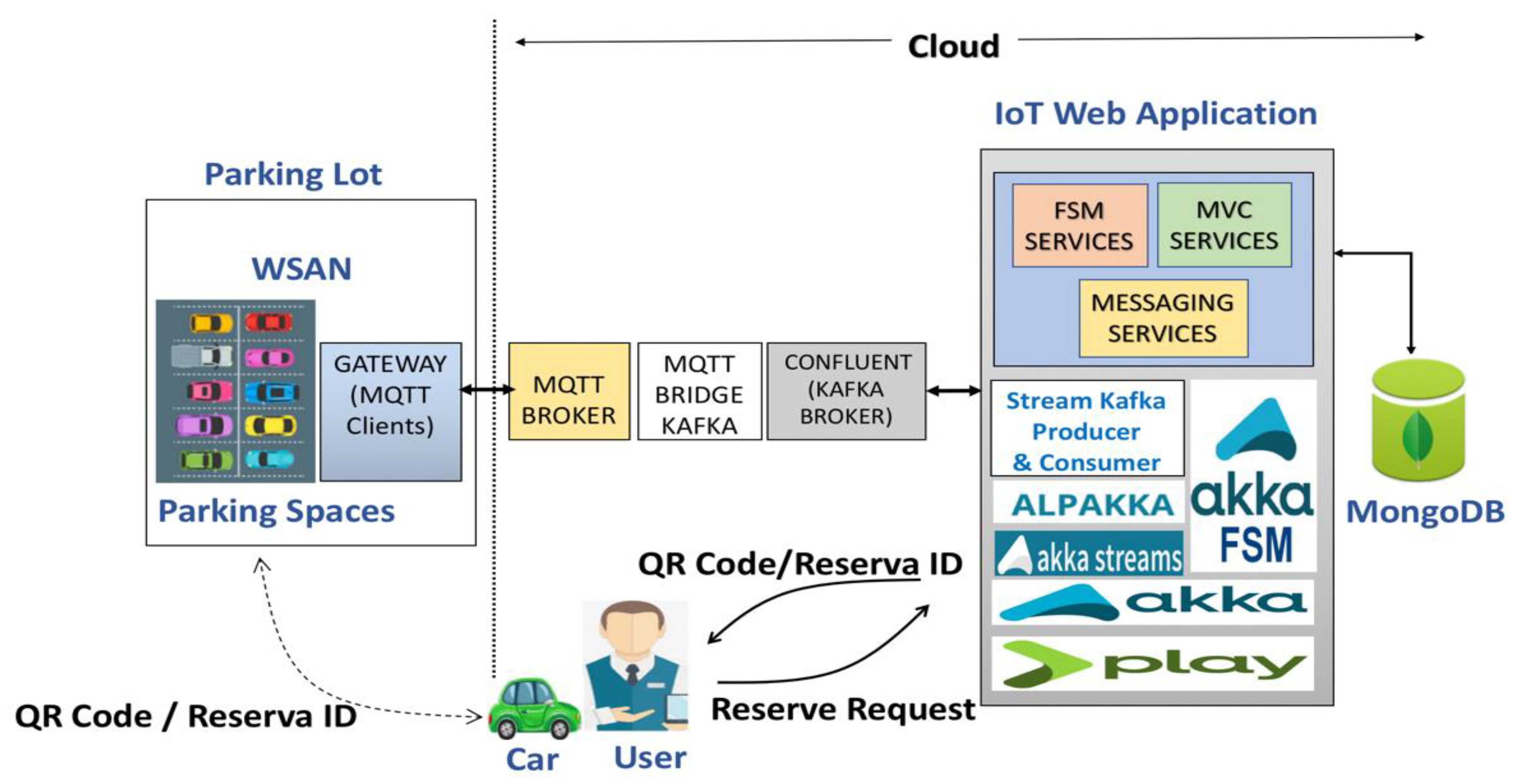 Applsci 11 01804 g005
