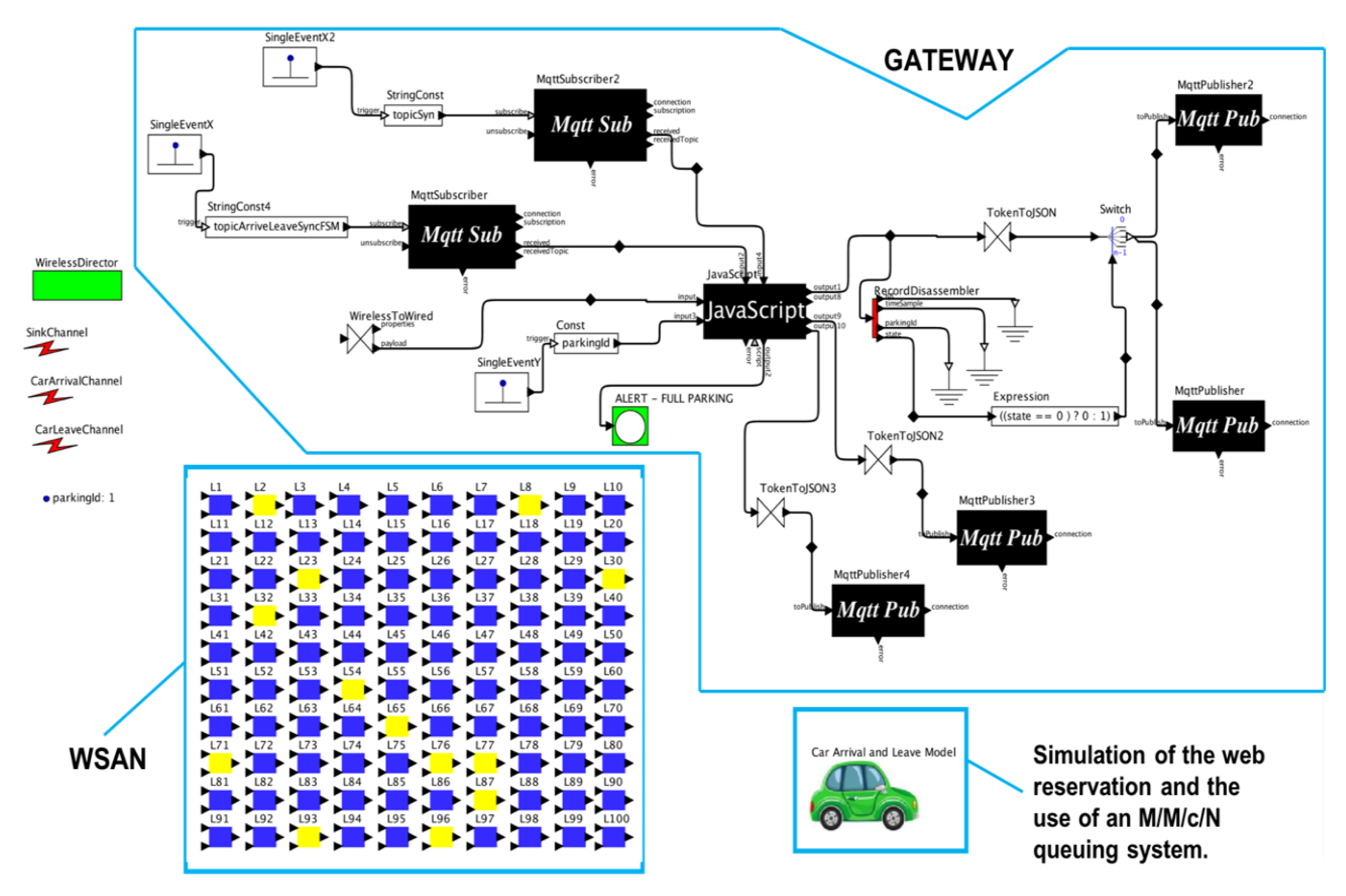 Applsci 11 01804 g006