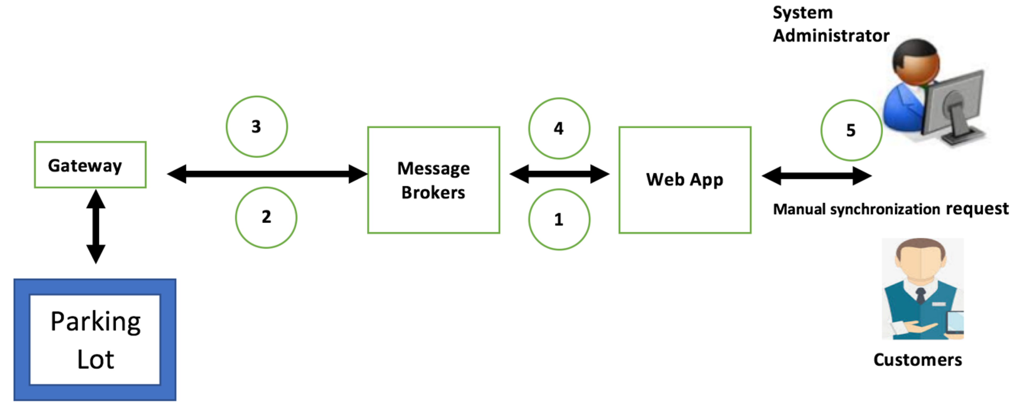 Applsci 11 01804 g011