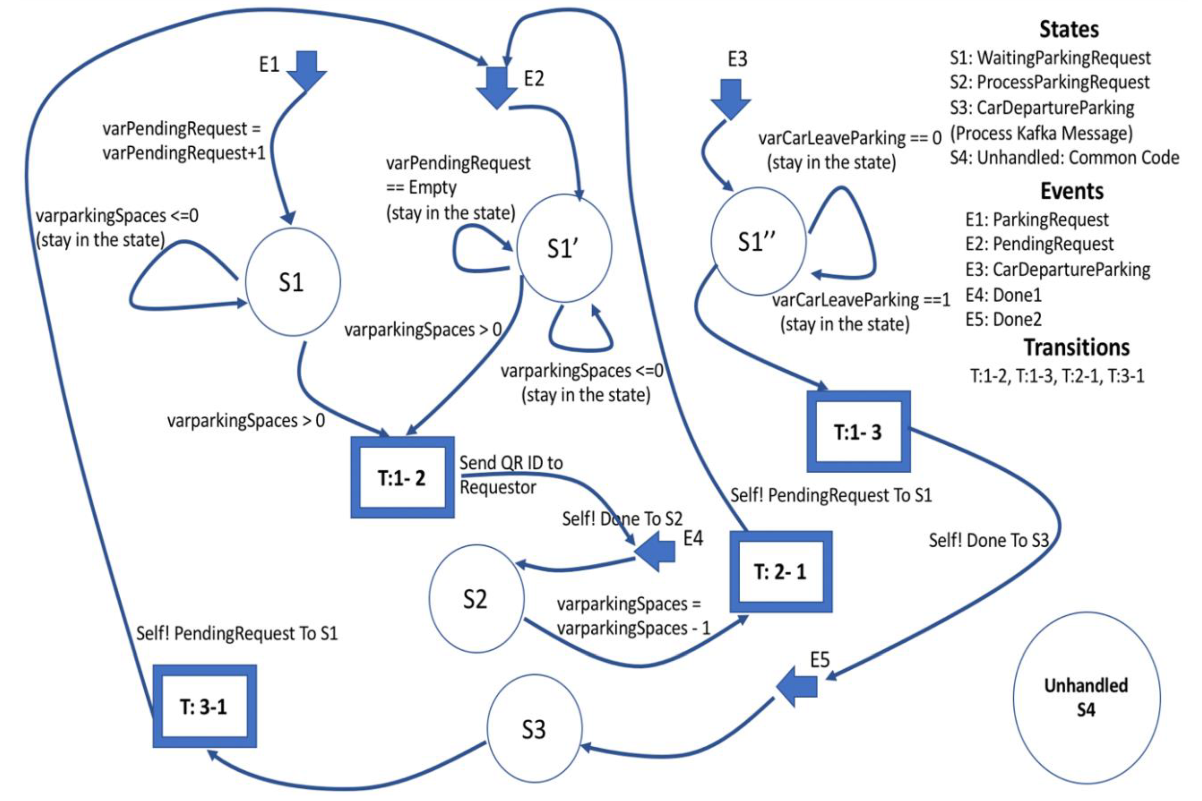 Applsci 11 01804 g013
