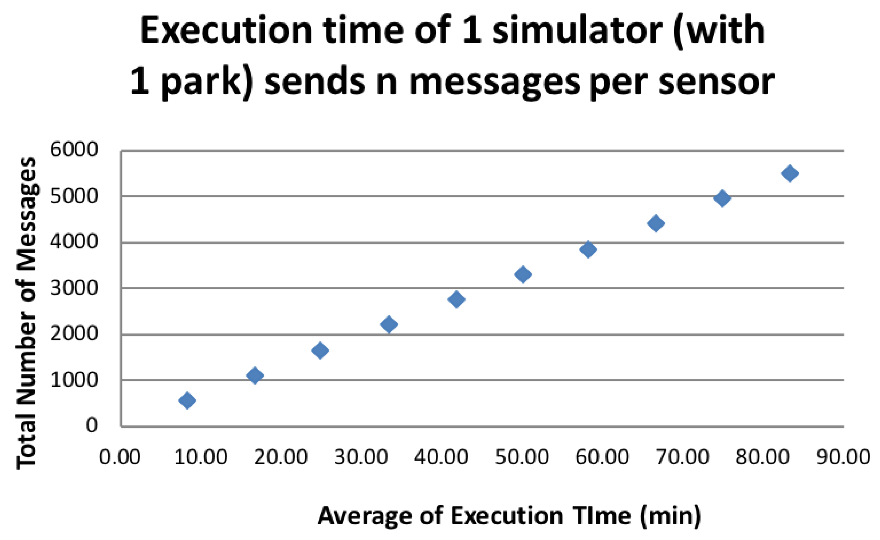 Applsci 11 01804 g017