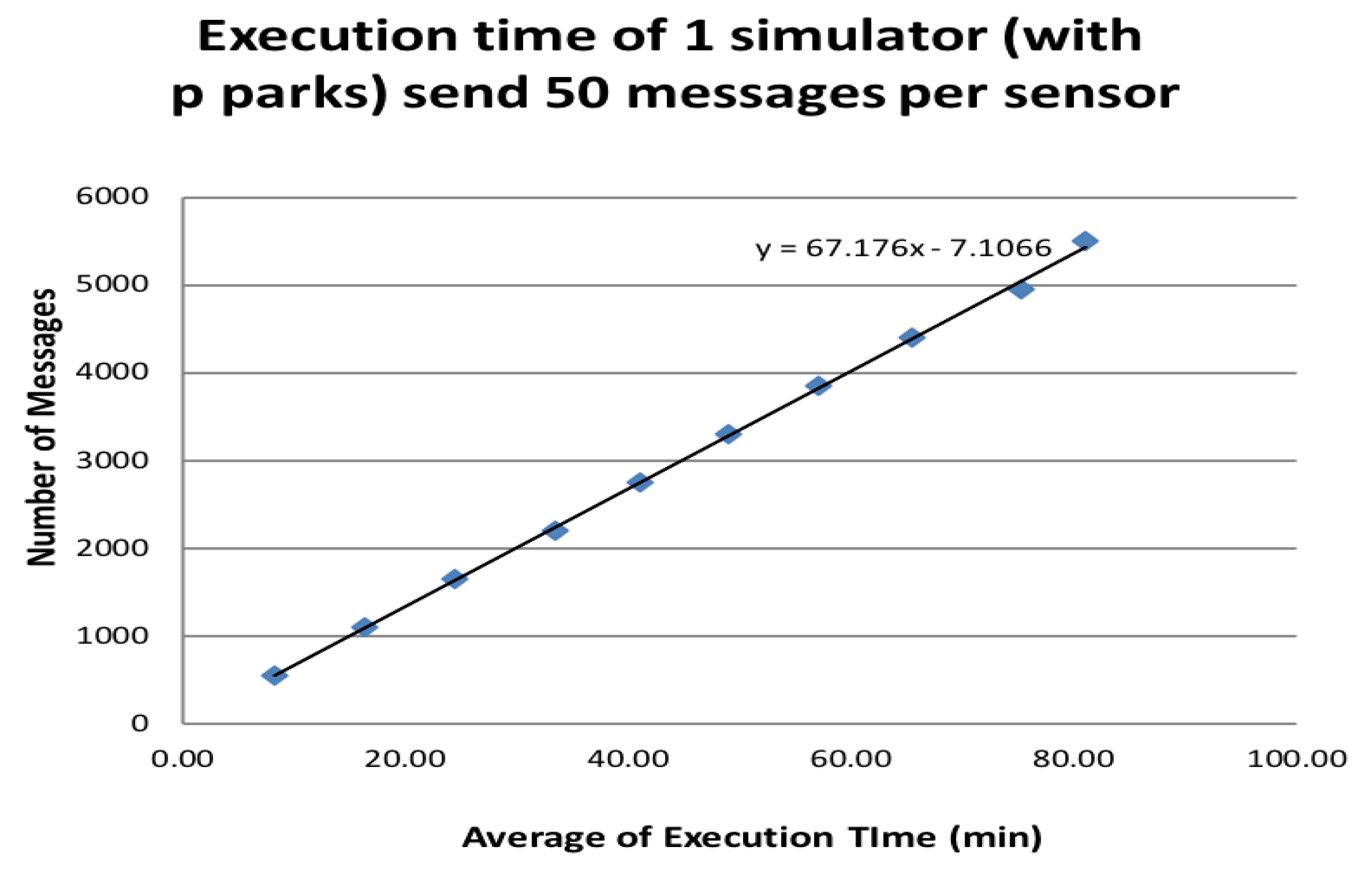 Applsci 11 01804 g019