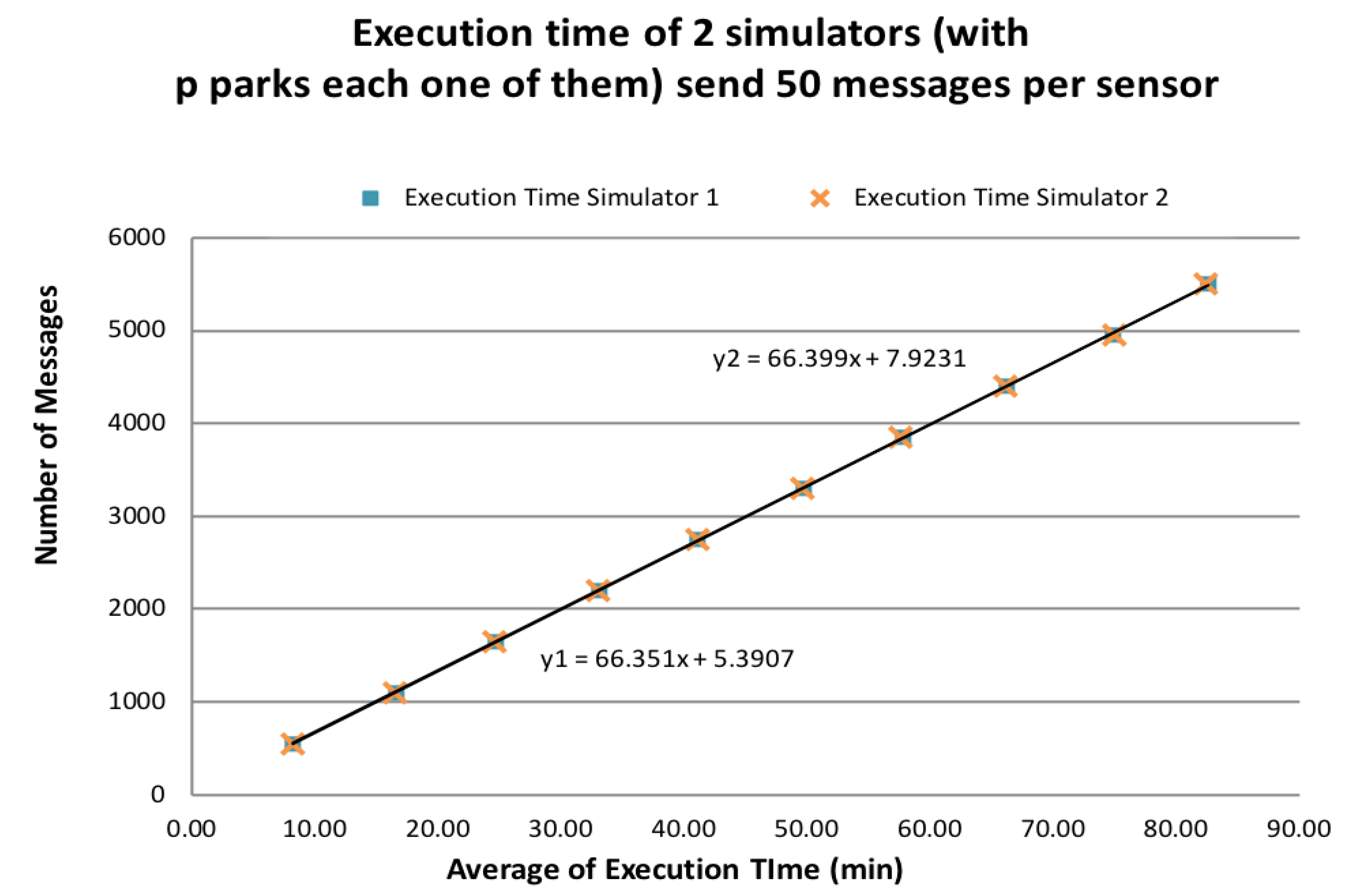 Applsci 11 01804 g020