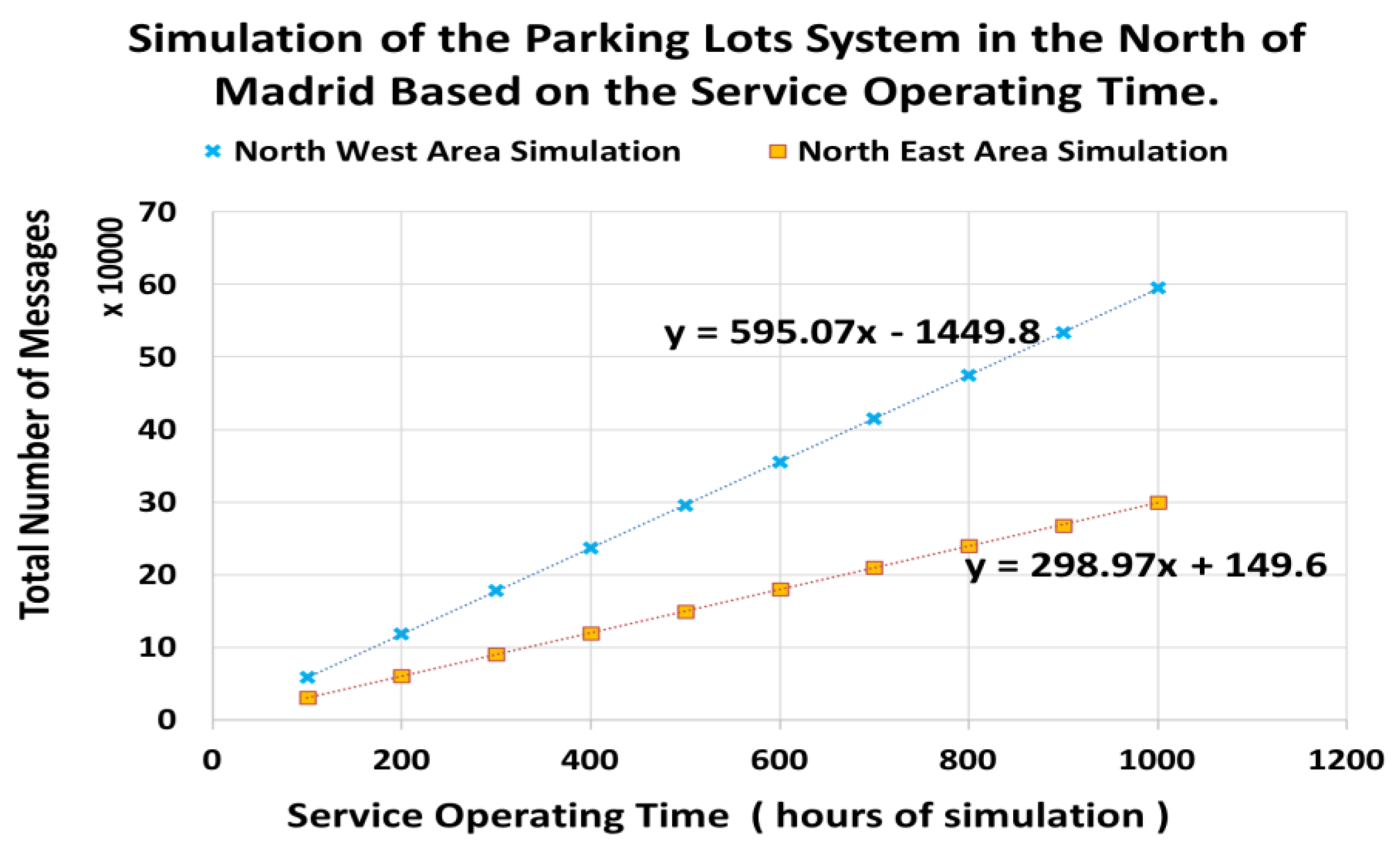 Applsci 11 01804 g027