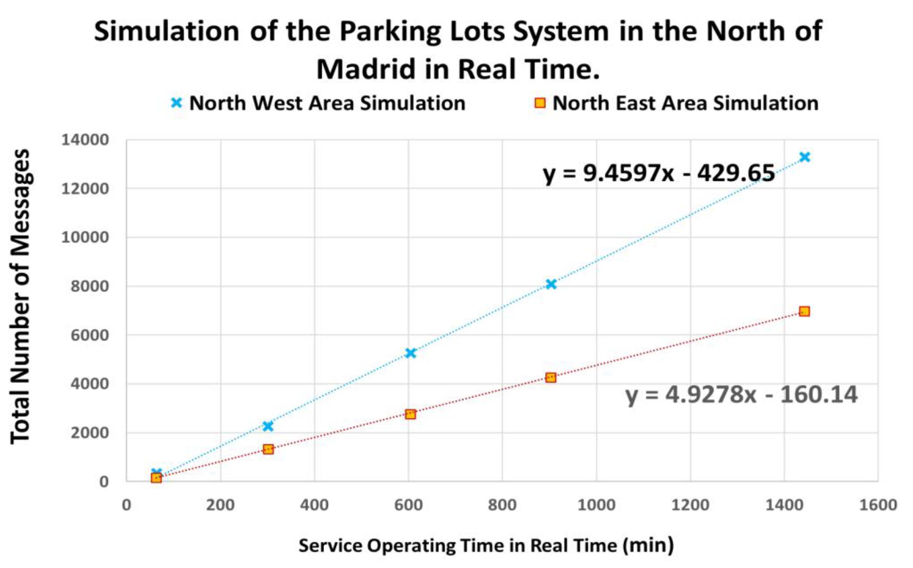 Applsci 11 01804 g028